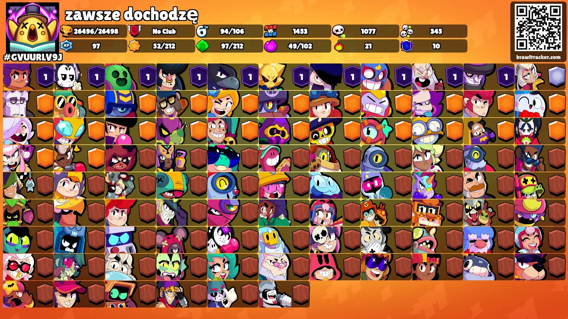 zawsze dochodzę's Ranks