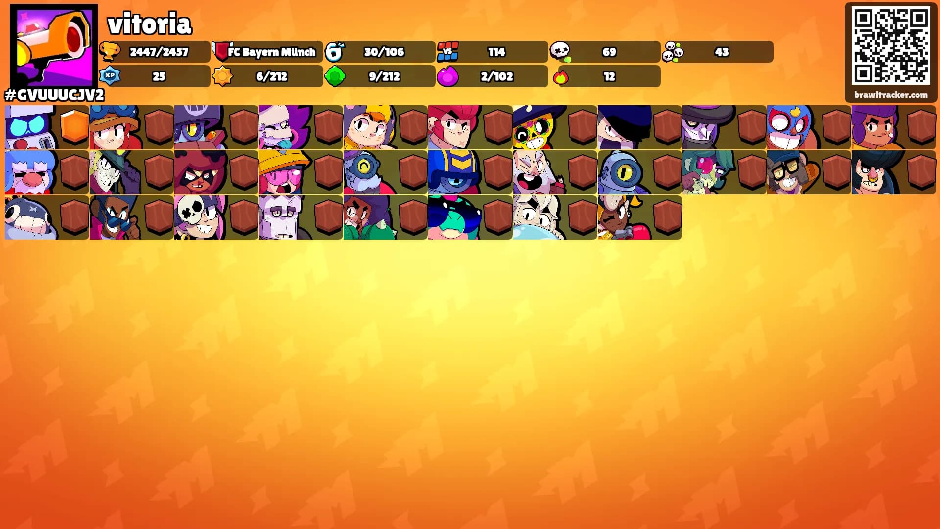 vitoria's Ranks
