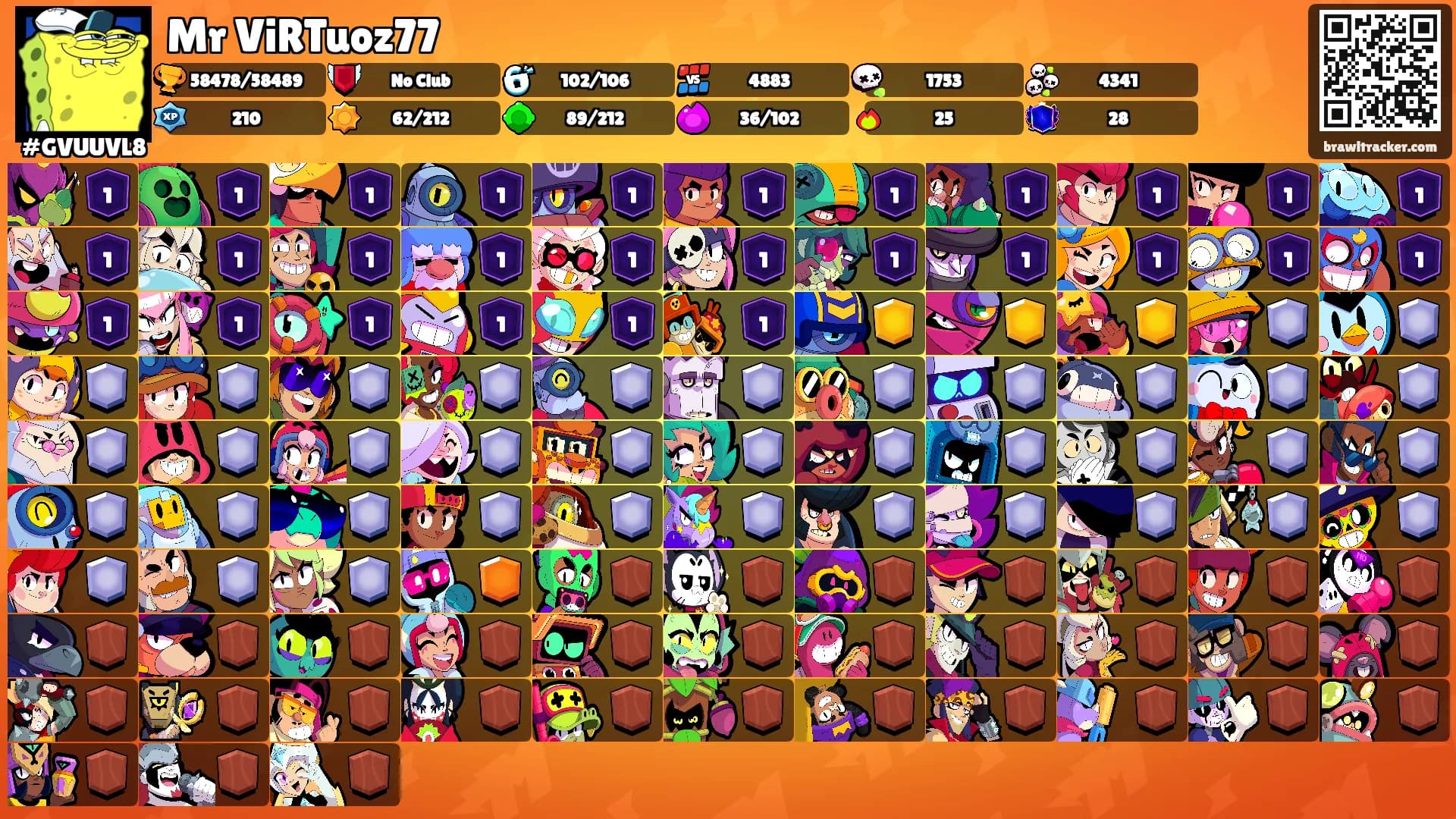 Mr ViRTuoz77's Ranks
