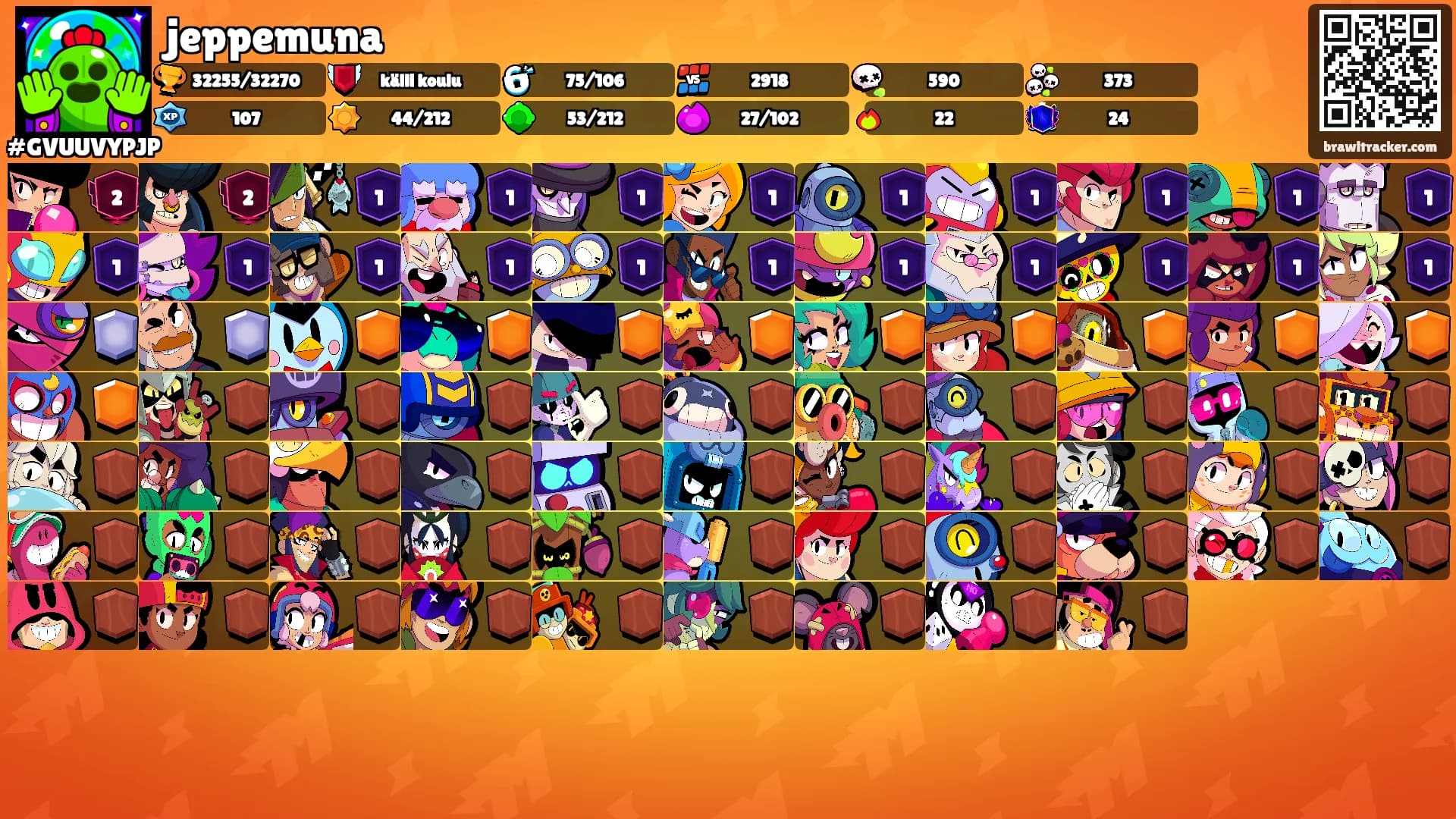 jeppemuna's Ranks