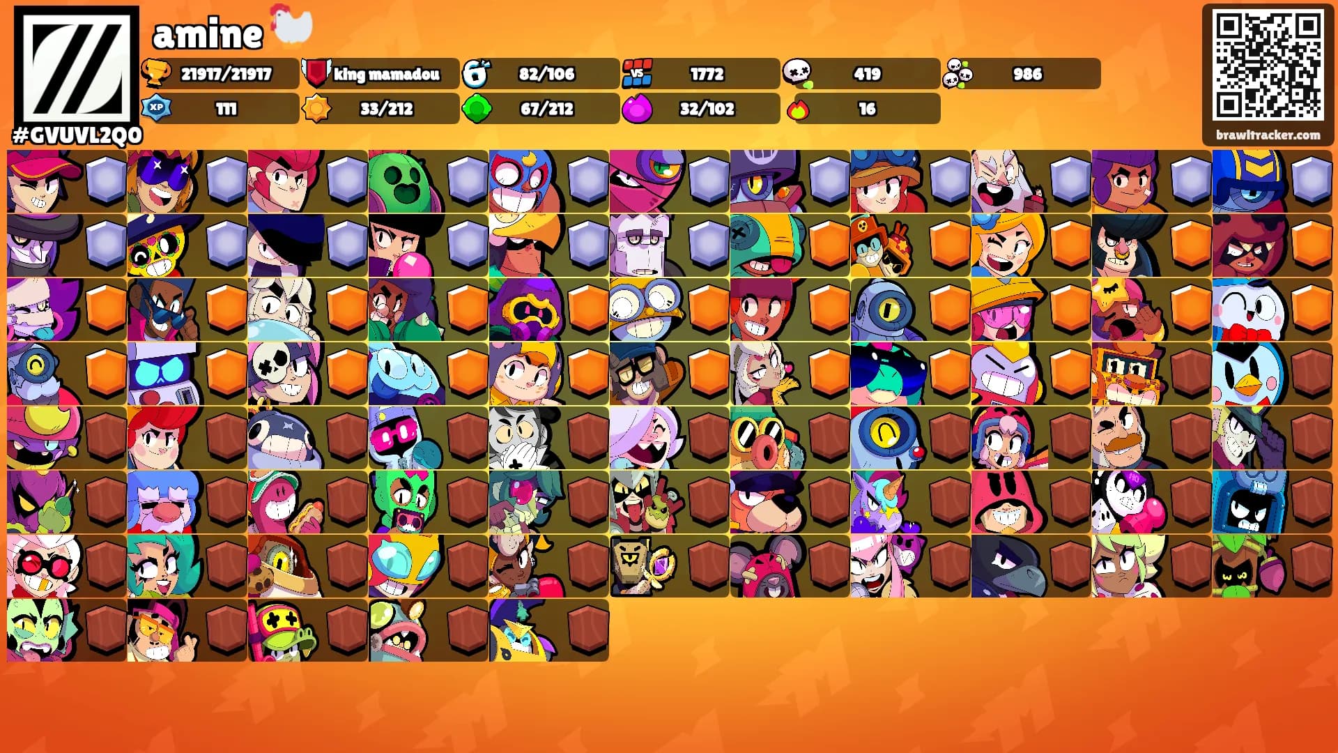 amine 🐓's Ranks