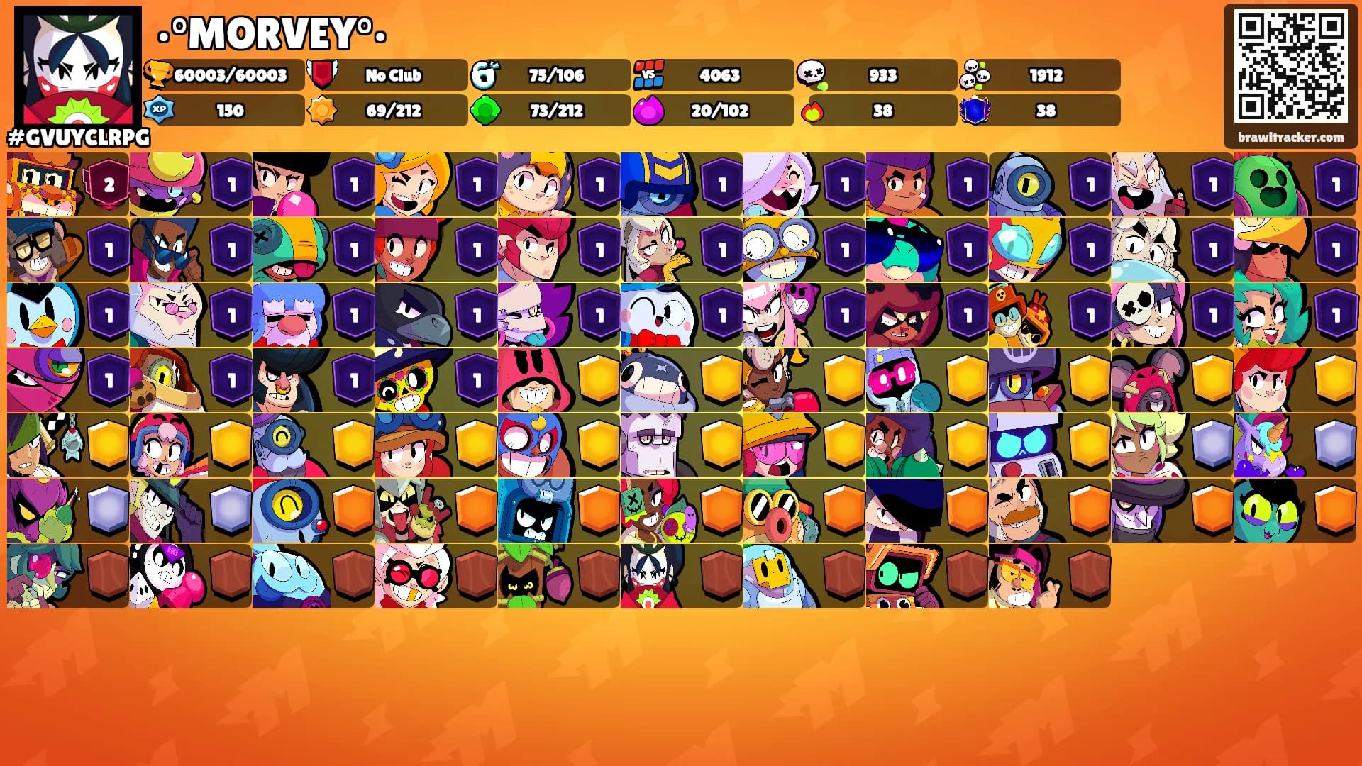 •°MORVEY°•'s Ranks