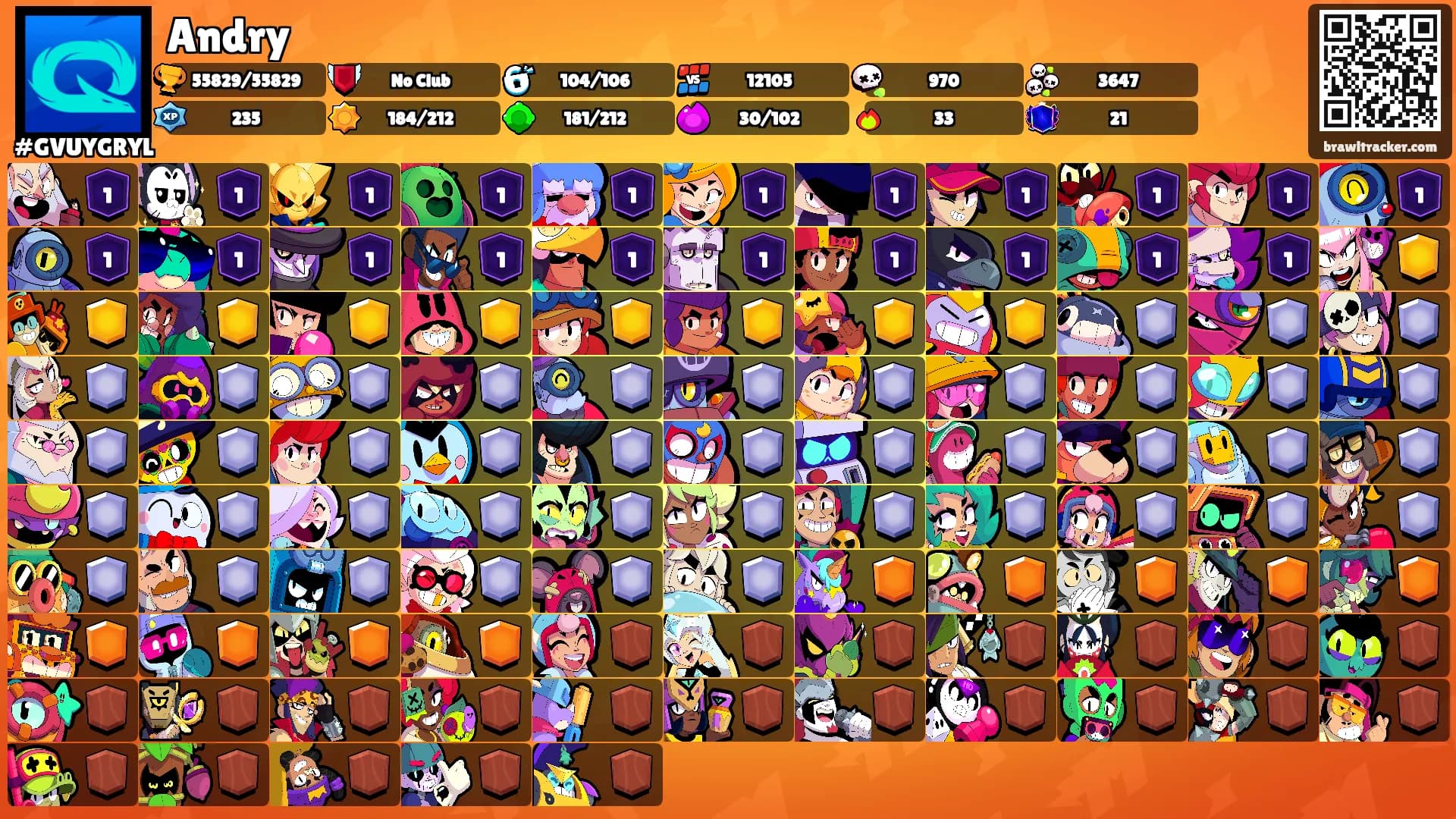 Andry's Ranks