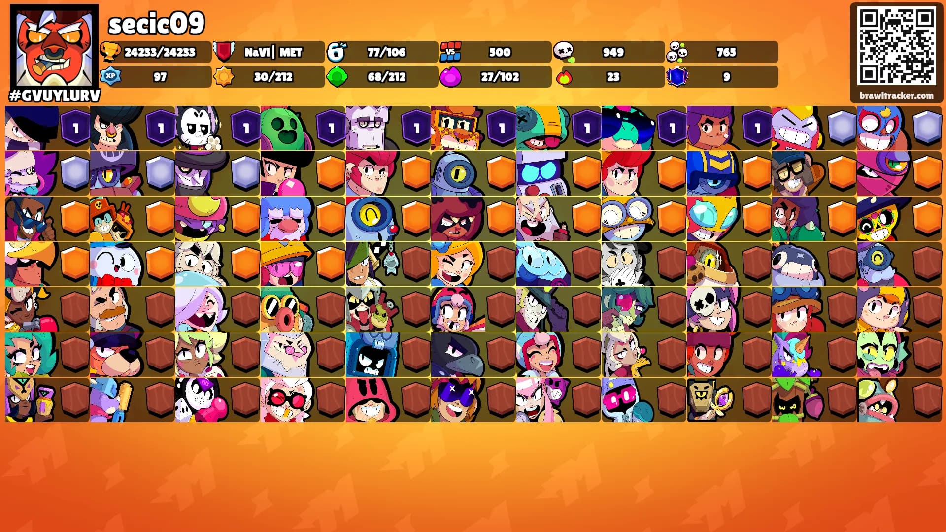 secic09's Ranks