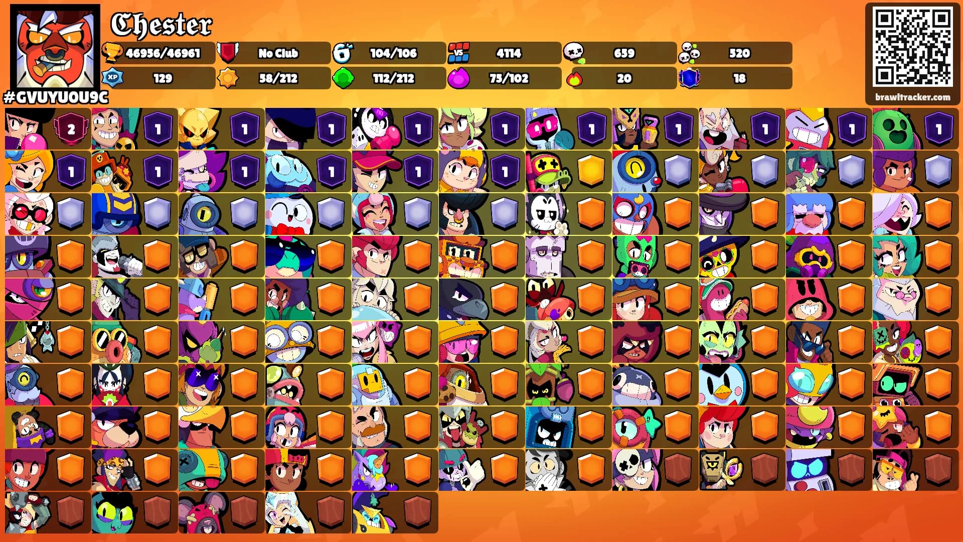 𝕮𝖍𝖊𝖘𝖙𝖊𝖗's Ranks