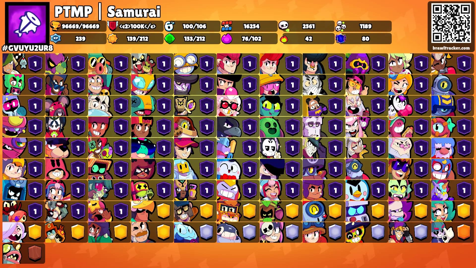 PTMP | Samurai's Ranks