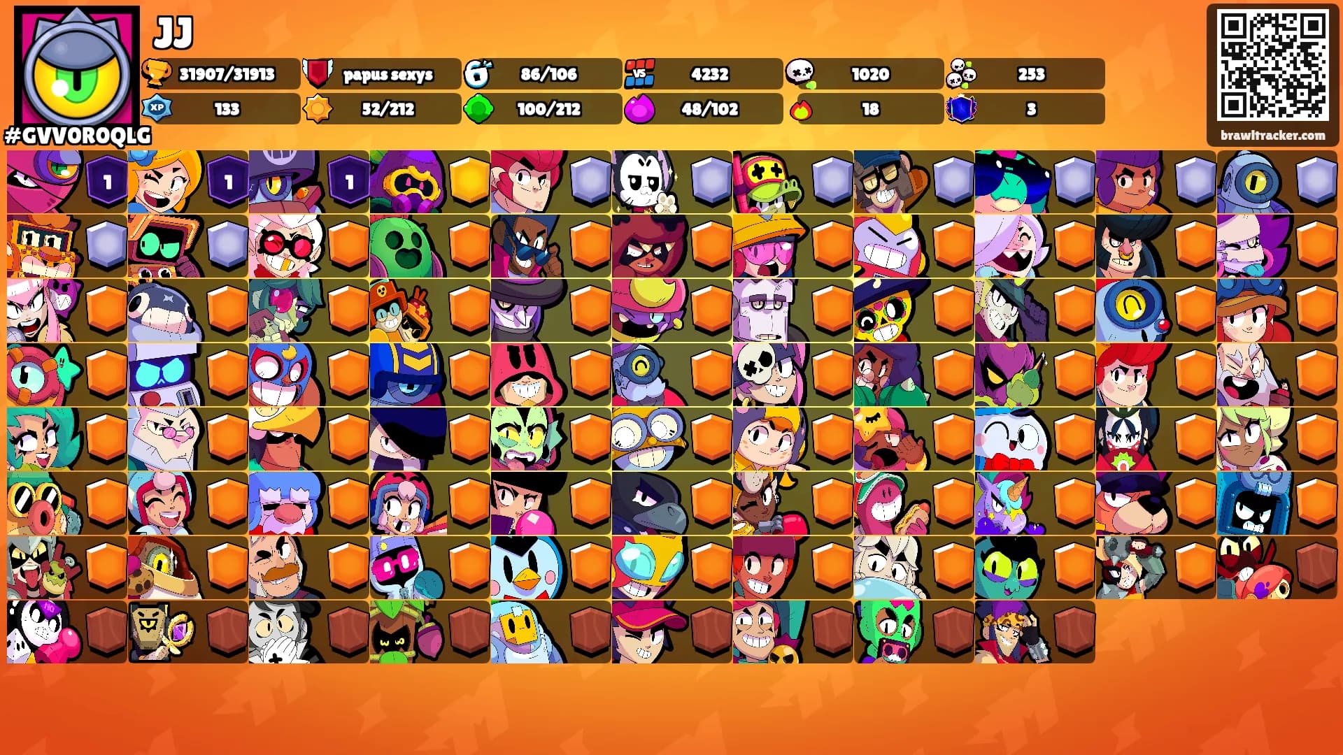 JJ's Ranks