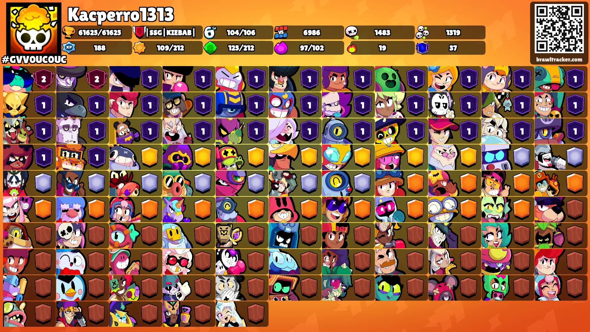 Kacperro1313's Ranks