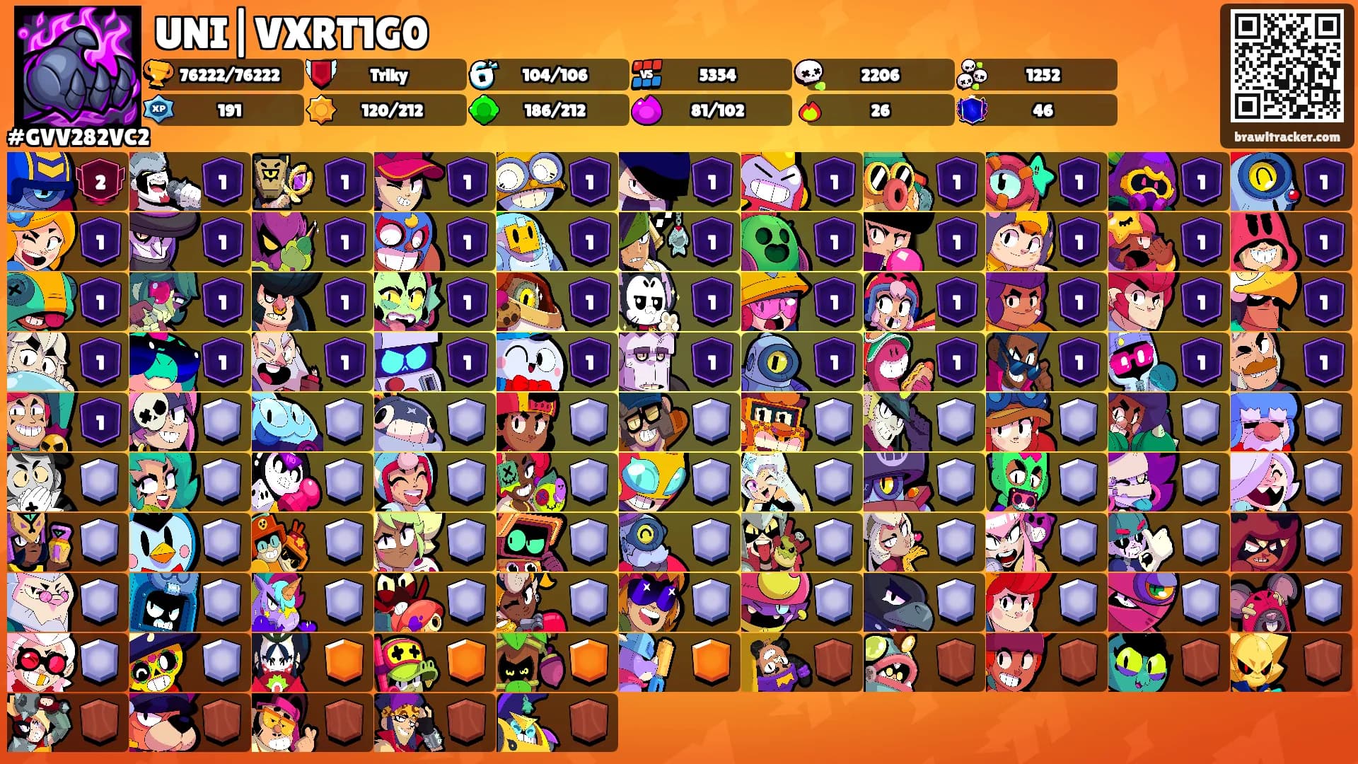 UNI|VXRT1G0's Ranks