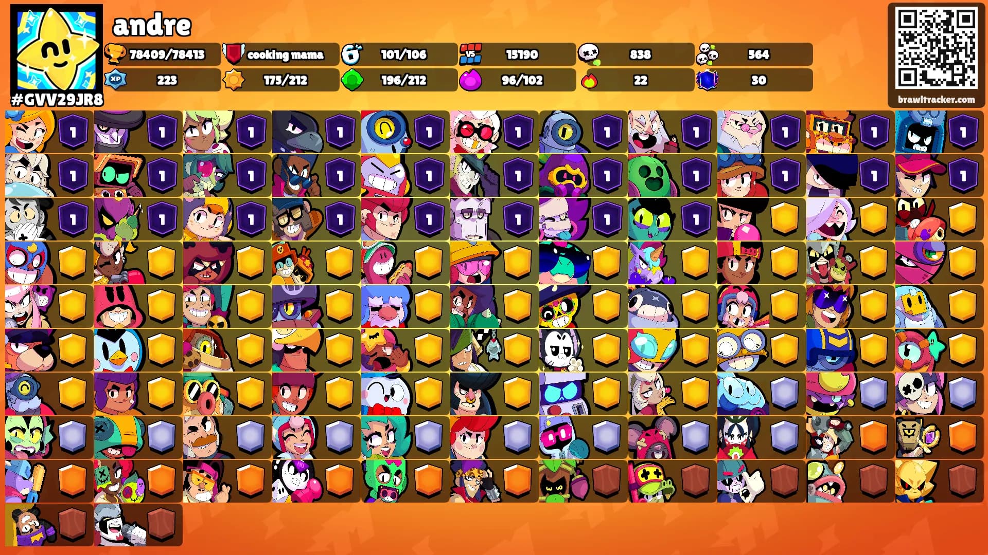 andre's Ranks