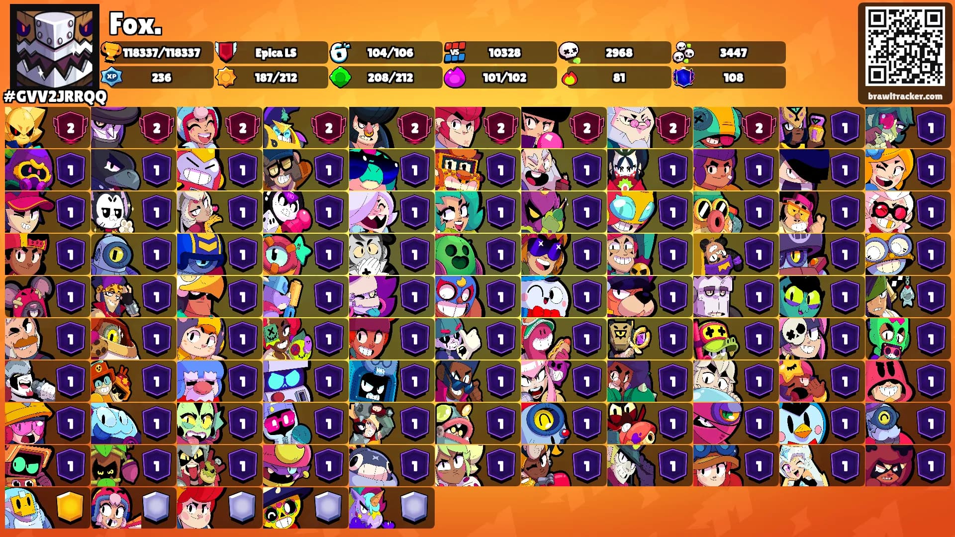 Fox.'s Ranks