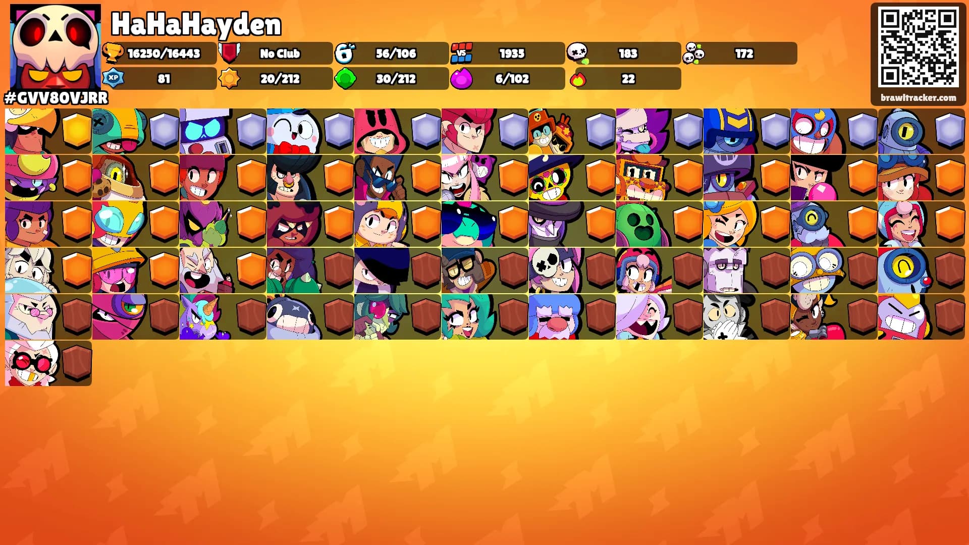HaHaHayden's Ranks