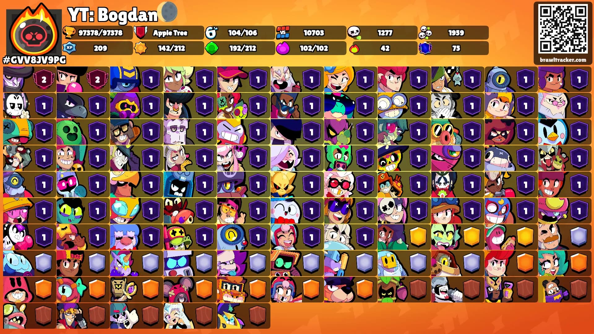 YT: Bogdan🌘's Ranks