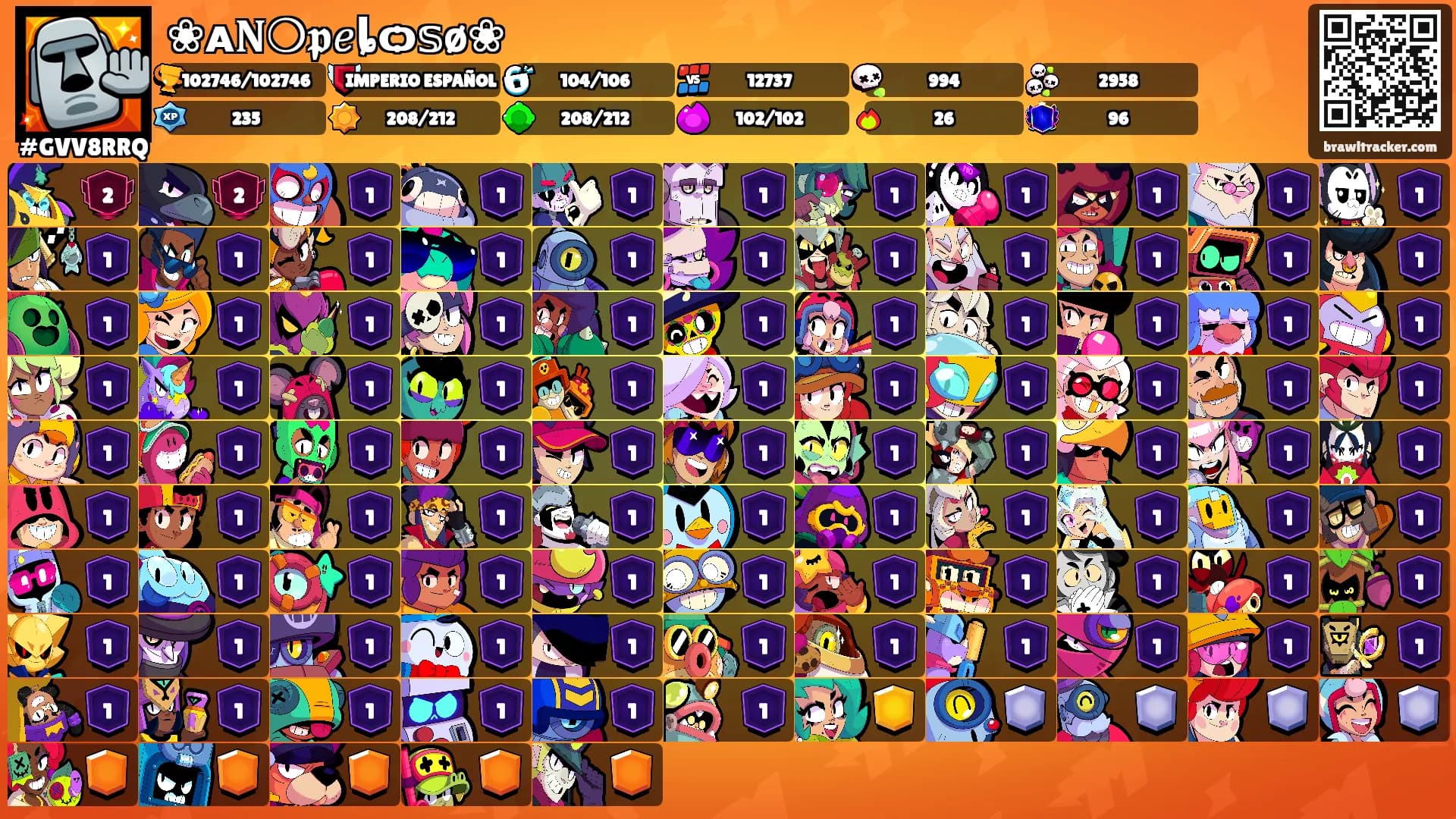 ❀ᴀ𝐍❍𝖕𝑒ȴѻ𝕤ø❀'s Ranks