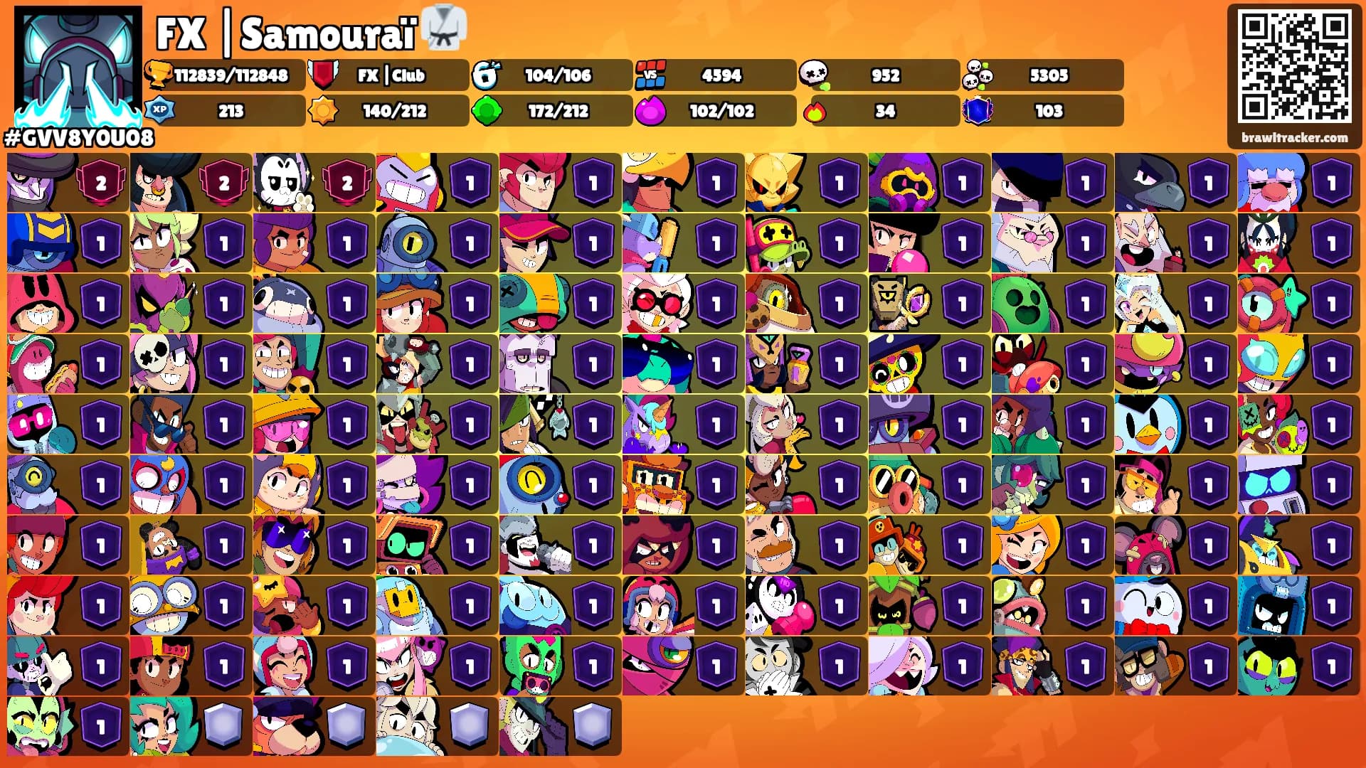 FX |Samouraï 🥋's Ranks