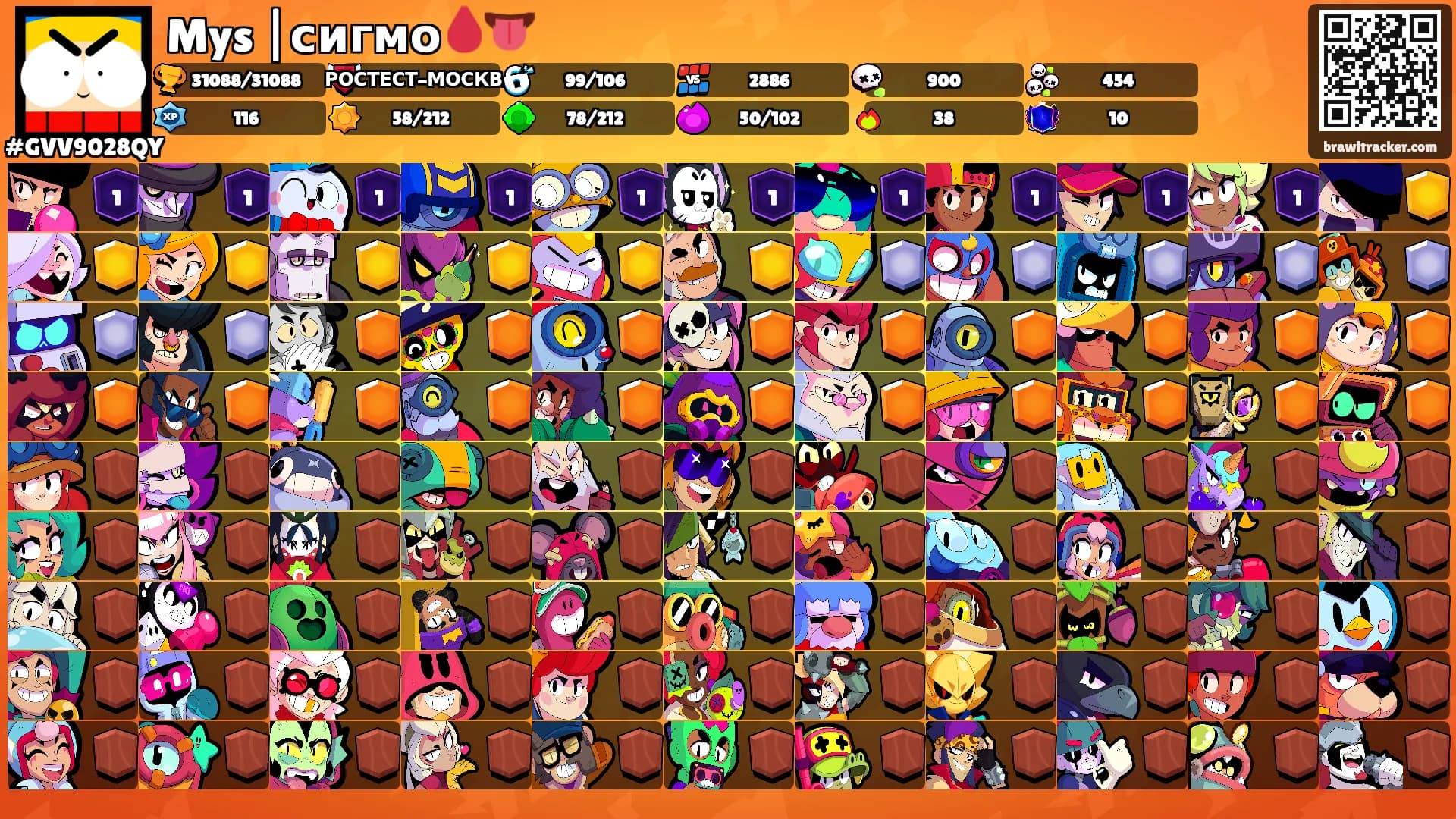 Mys |сигмо🩸👅's Ranks