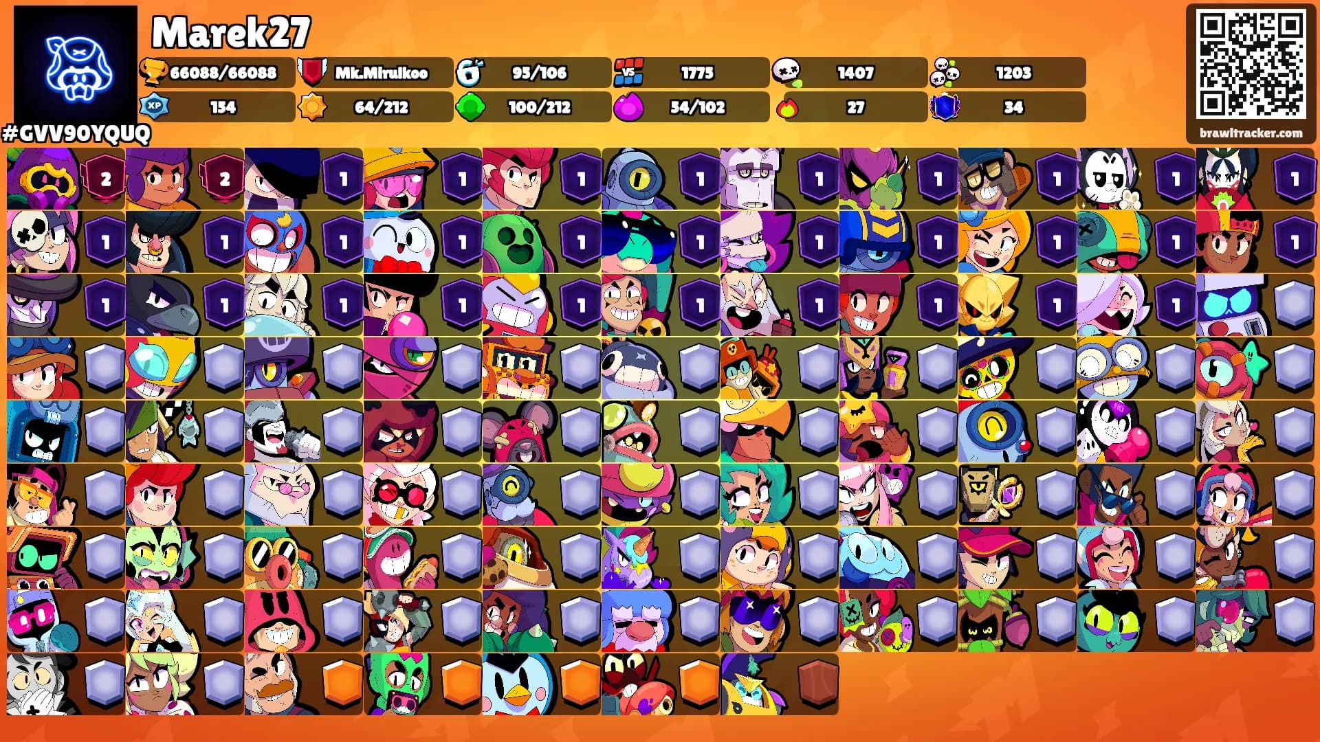 Marek27's Ranks