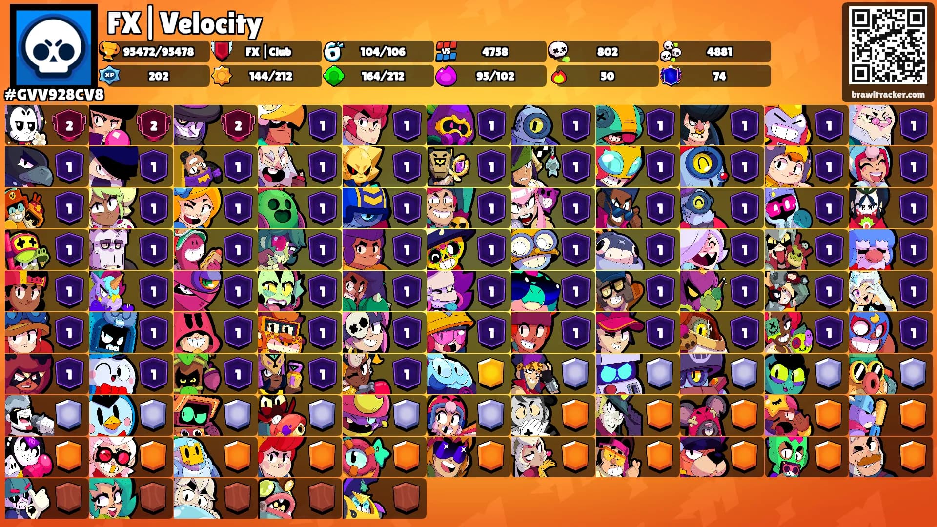 FX|Velocity ⛩'s Ranks
