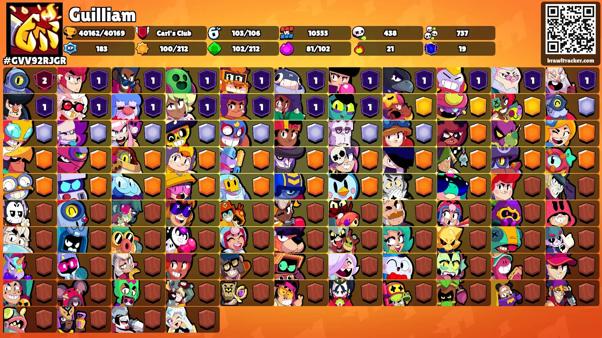 Guilliam's Ranks