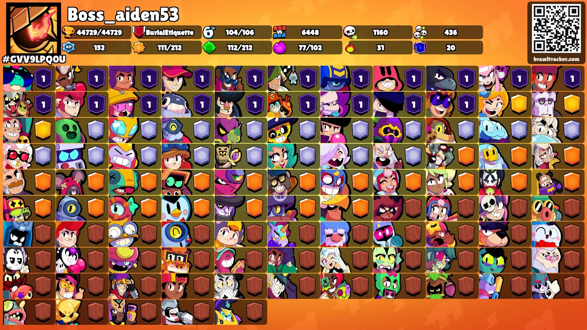 Boss_aiden53's Ranks