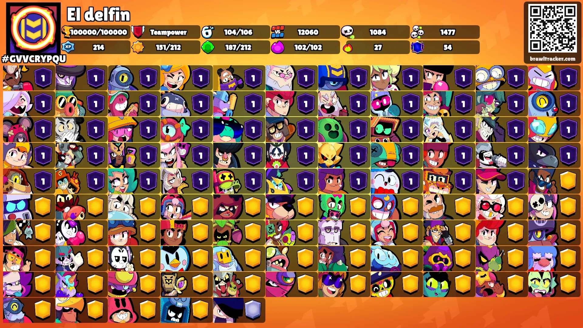 El delfin's Ranks