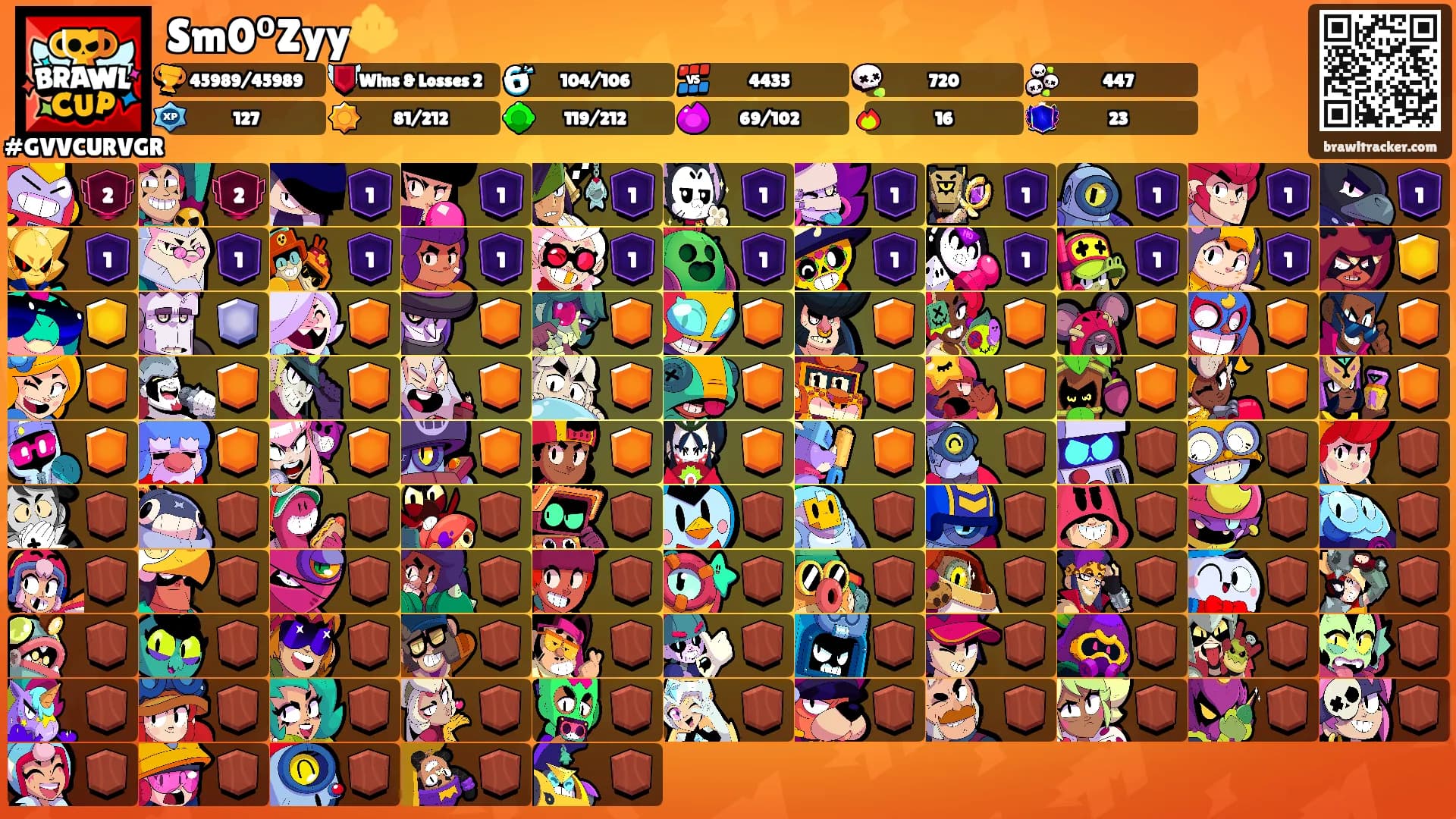 Sm0⁰Zyy🔱's Ranks