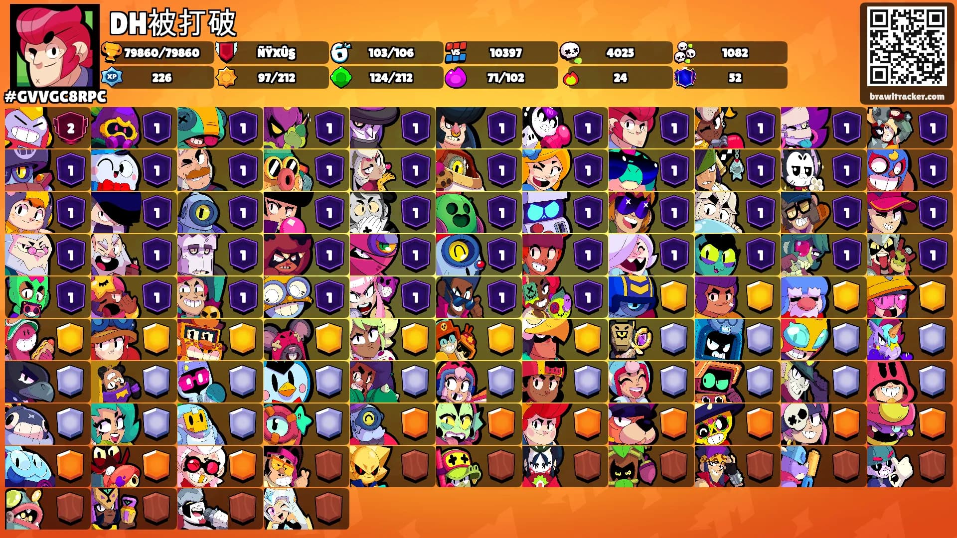 DH被打破's Ranks