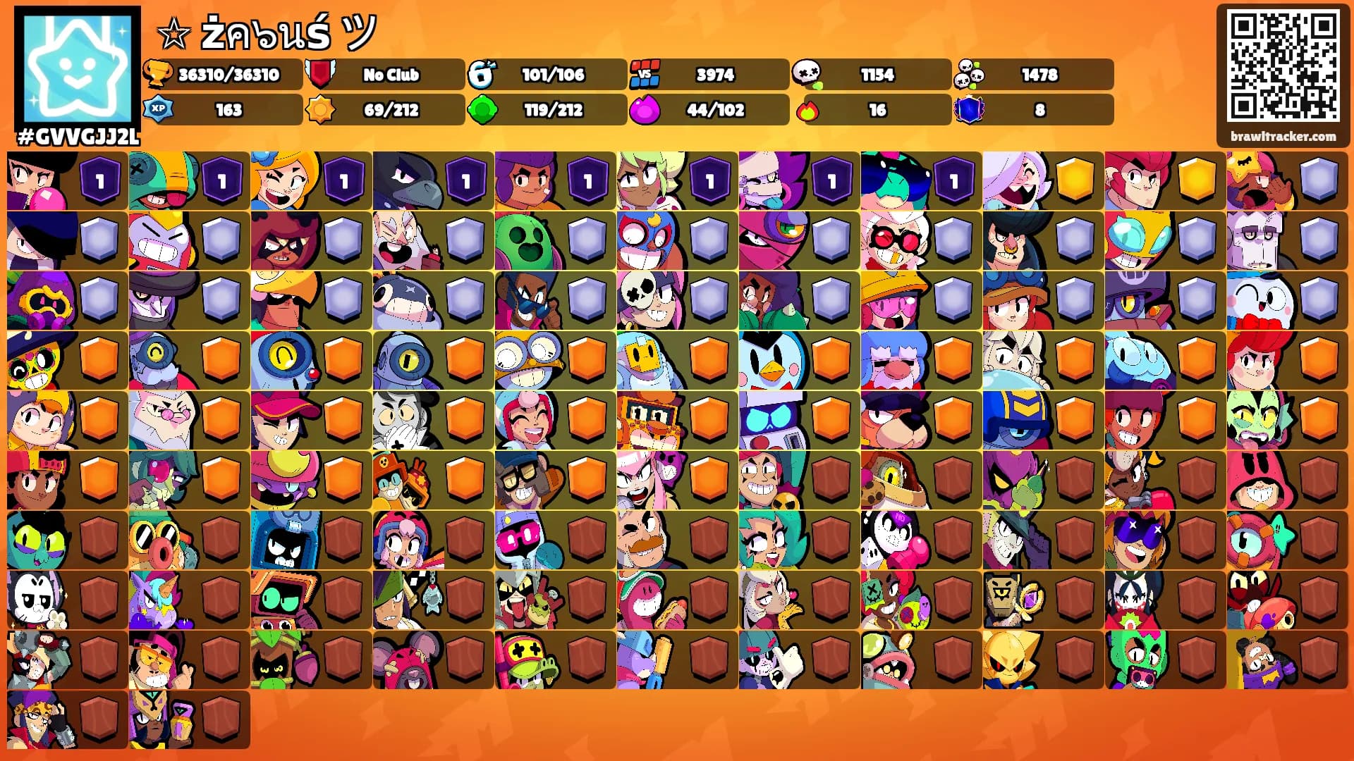 ☆ żค๖นś ツ's Ranks