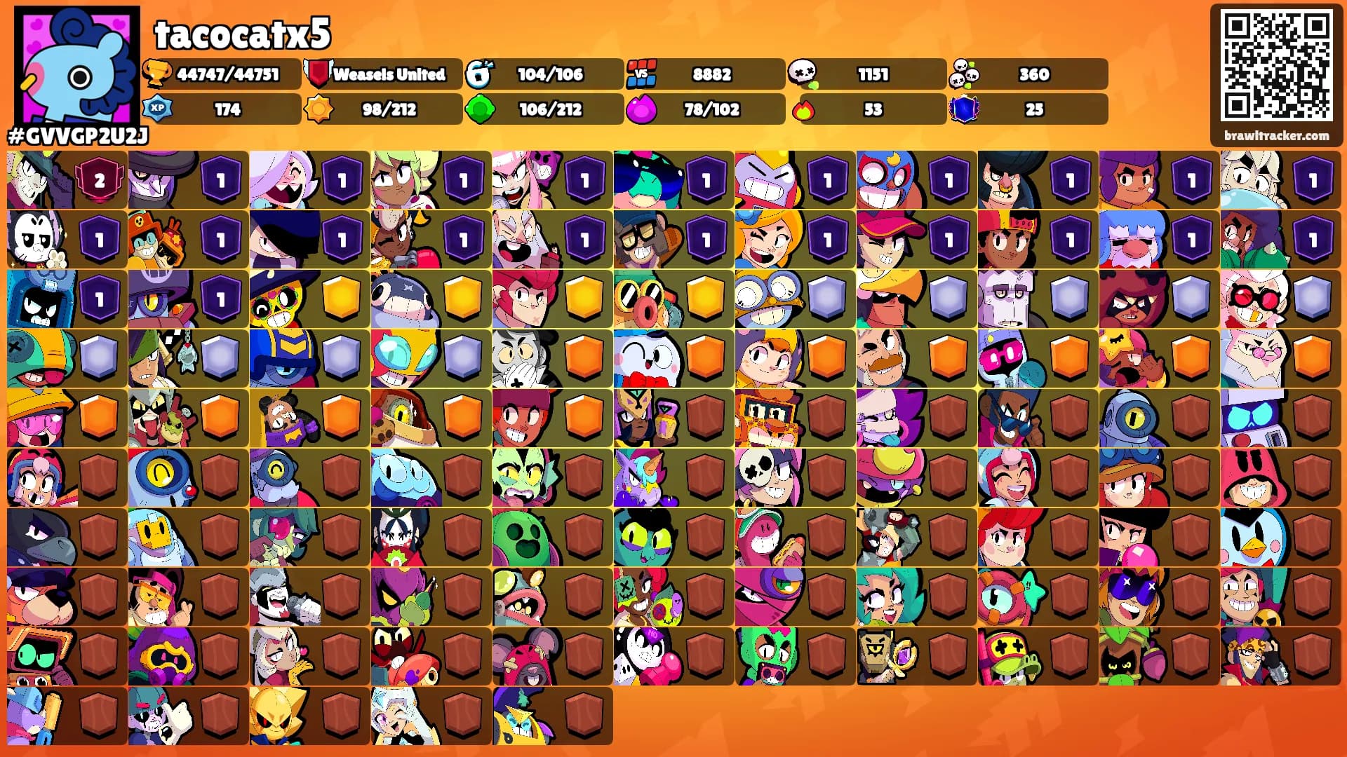 tacocatx5's Ranks