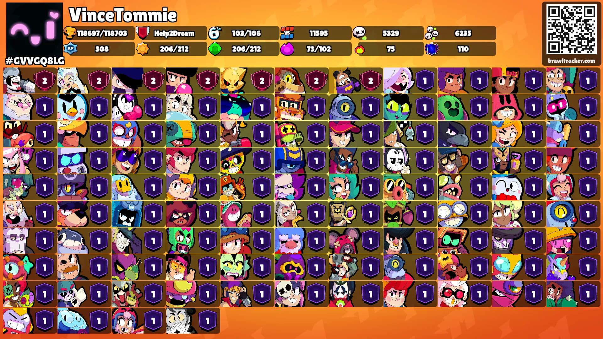 VinceTommie's Ranks