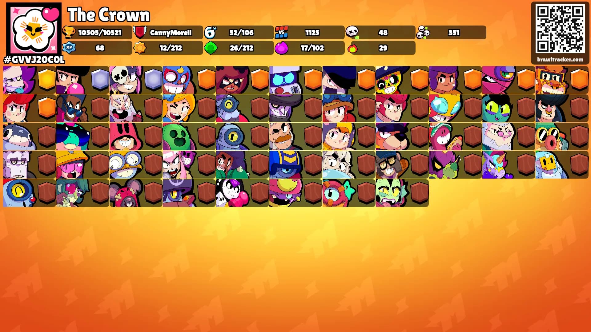 The Crown's Ranks