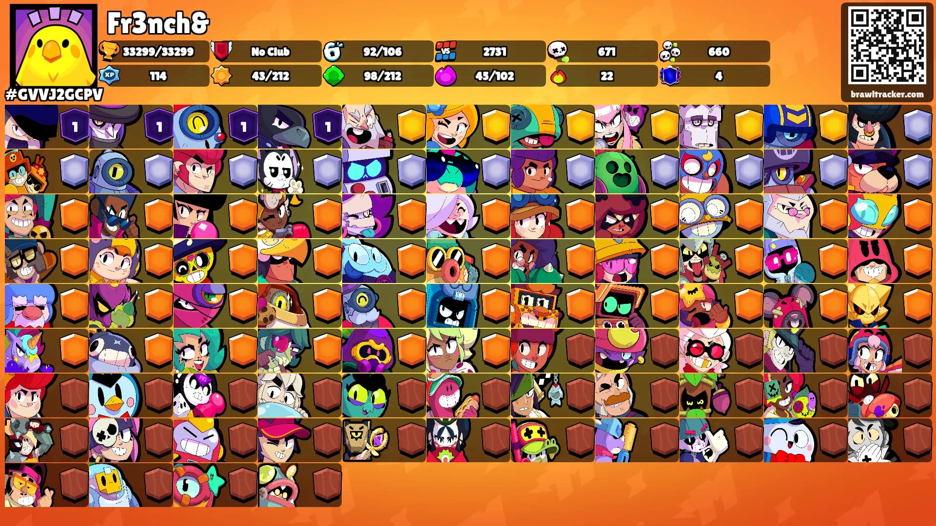 Fr3nch&'s Ranks