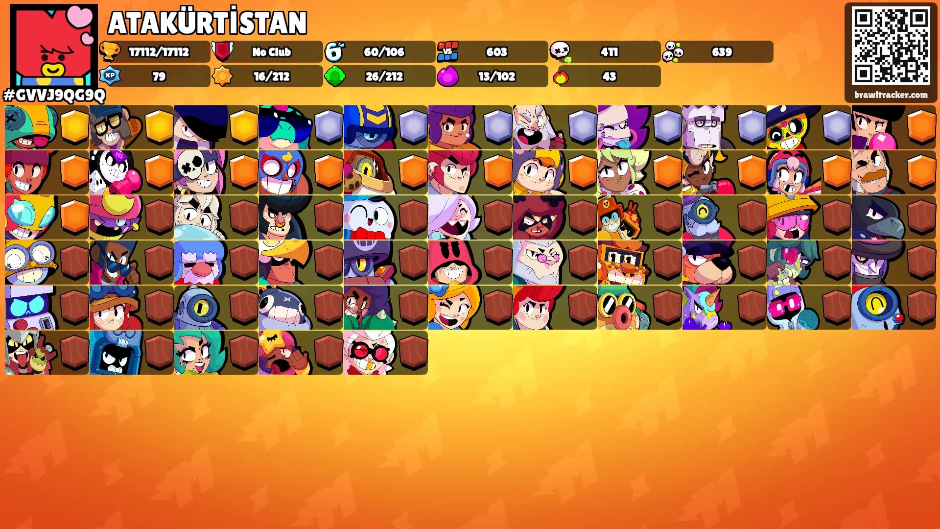 ATAKÜRTİSTAN's Ranks