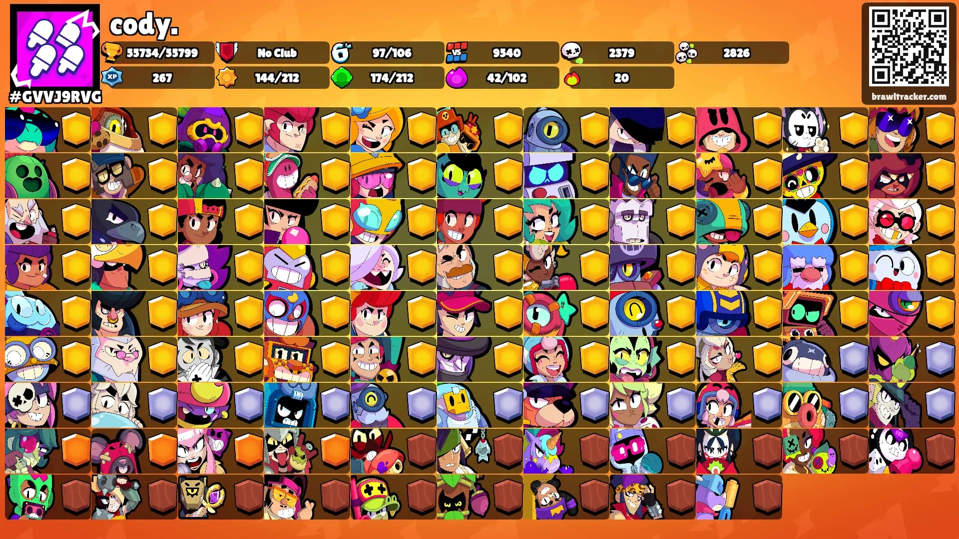 cody.'s Ranks