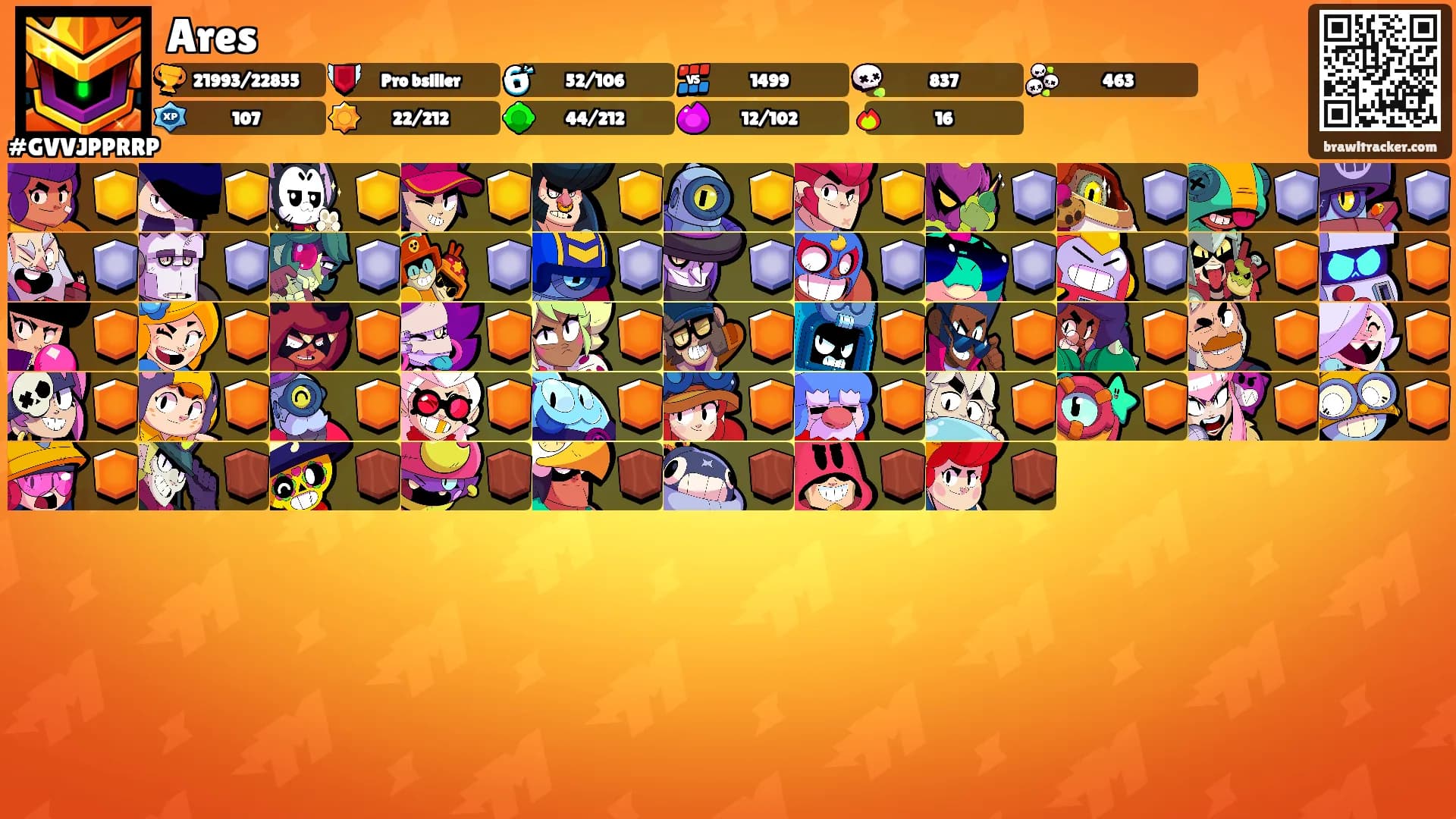 Ares's Ranks