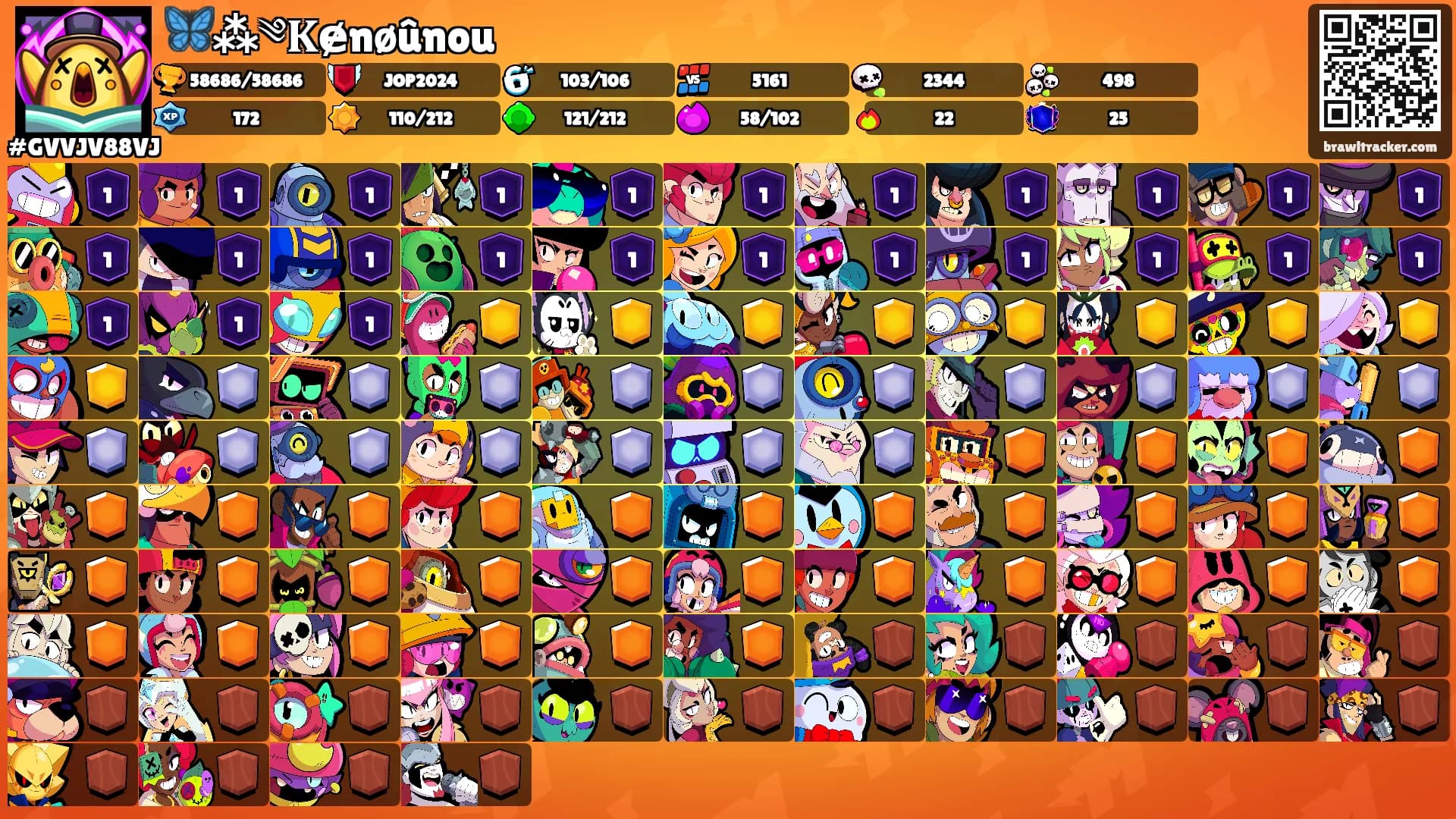 🦋⁂༄𝐊ɇnøûnou's Ranks
