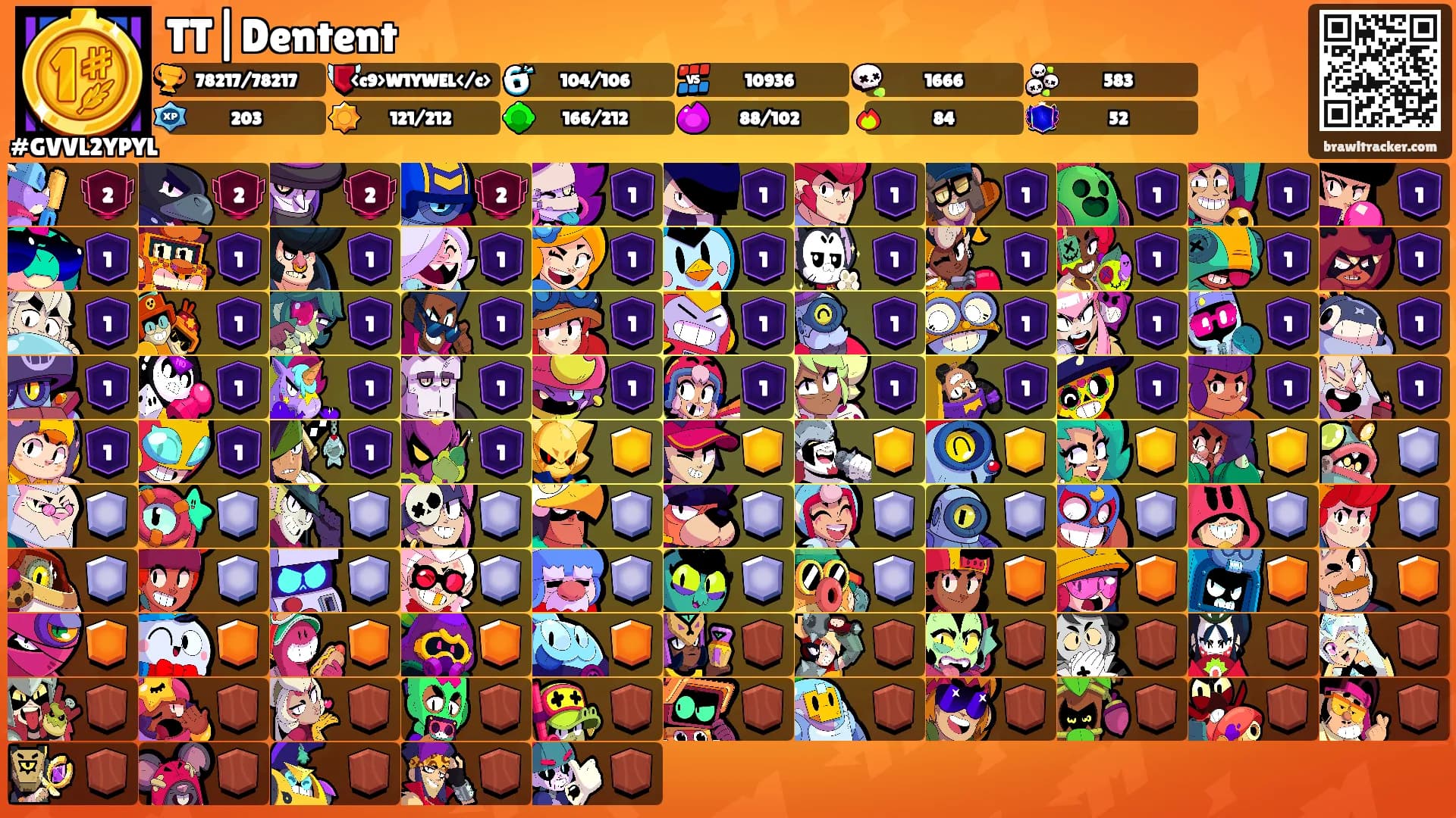 TT|Dentent's Ranks