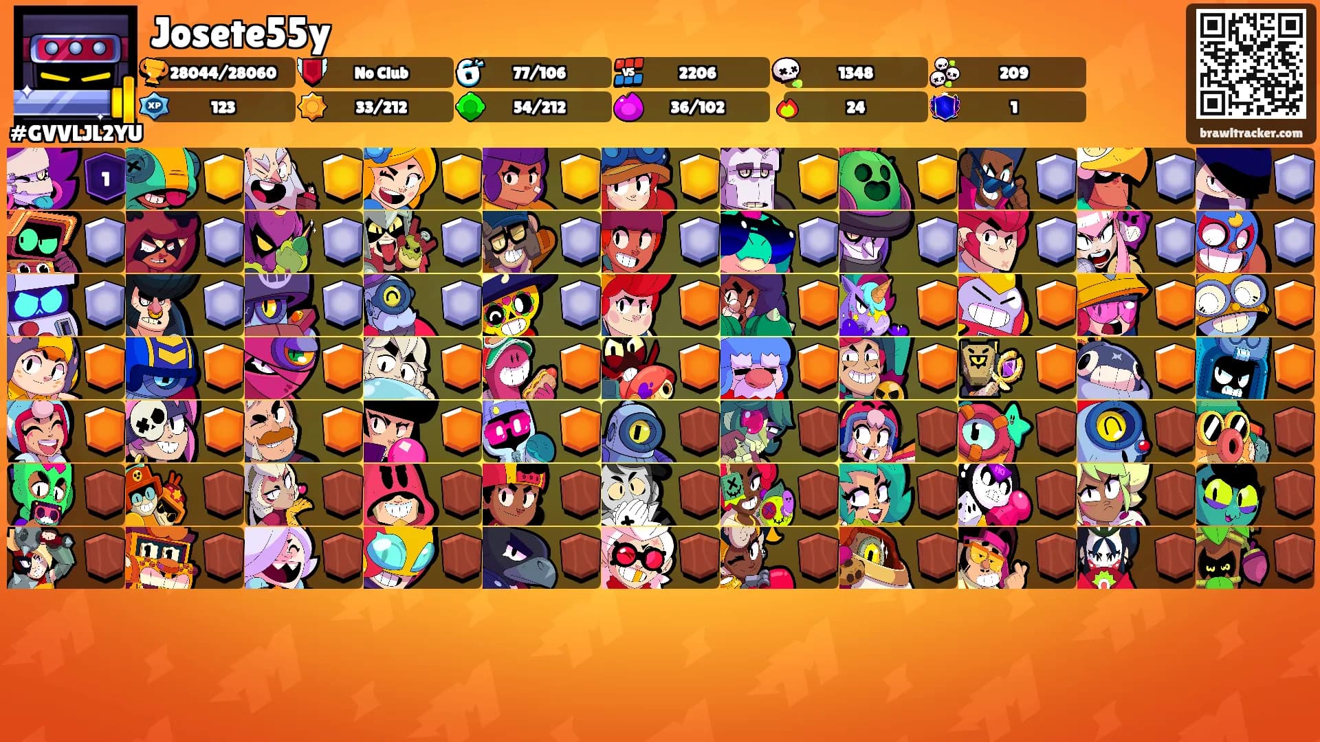 Josete55y's Ranks