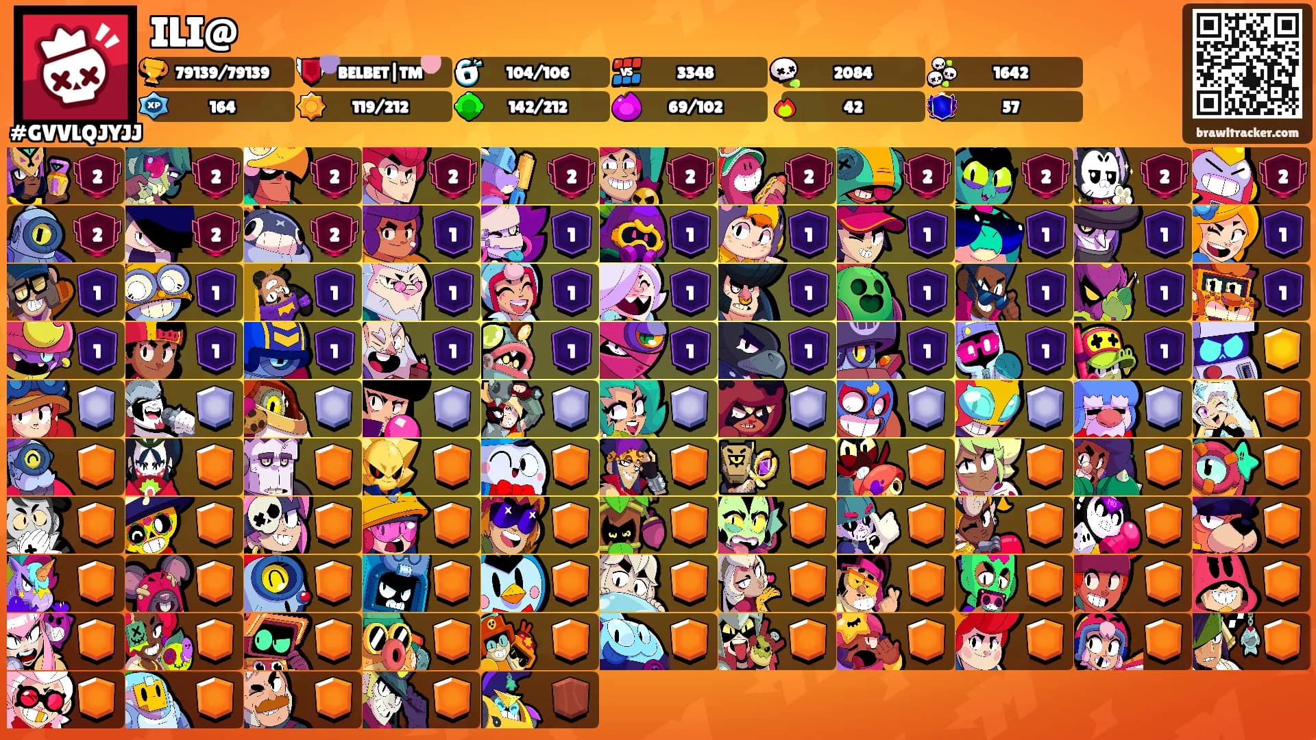 ILI@'s Ranks