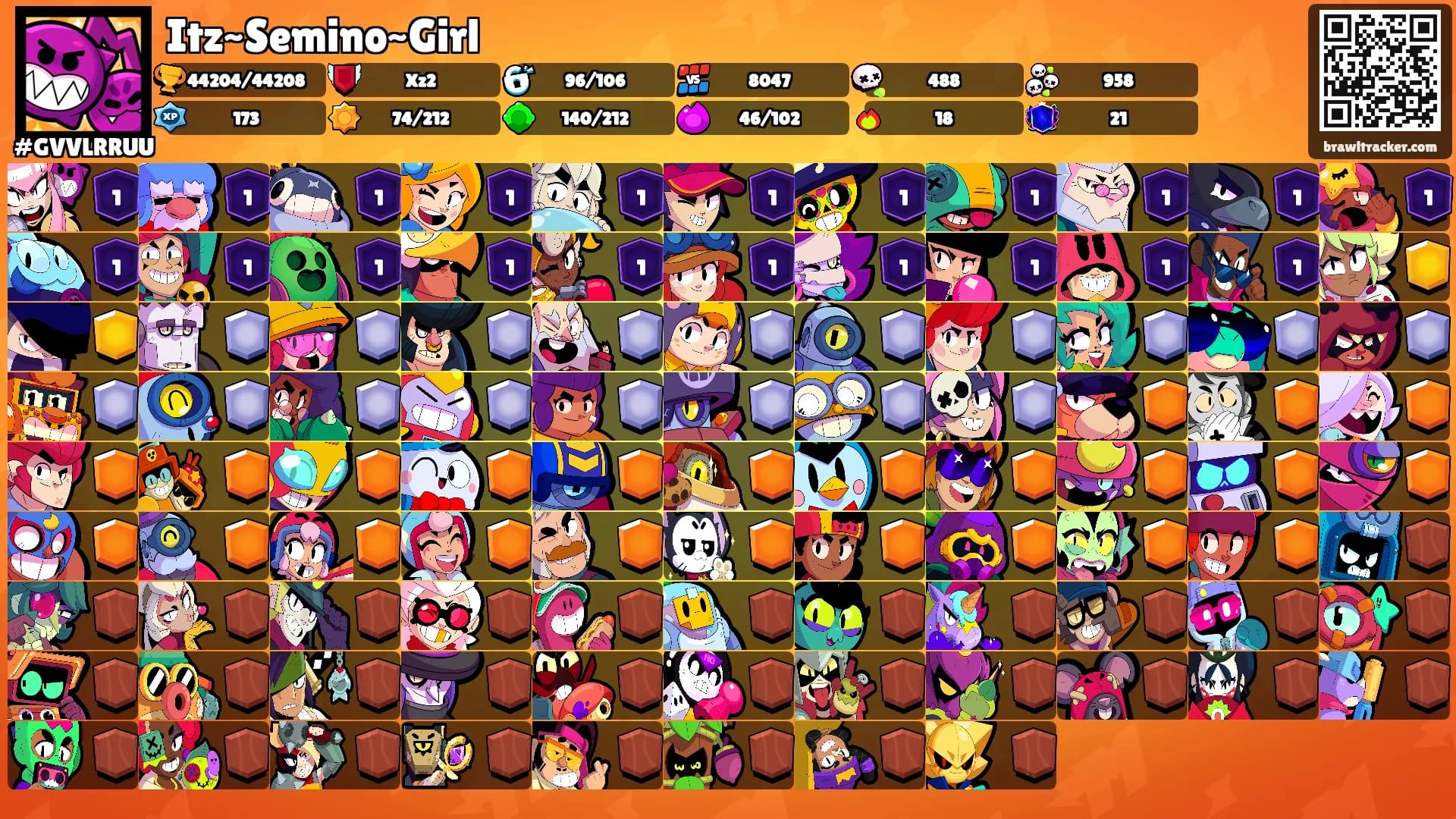 Itz~Semino~Girl's Ranks