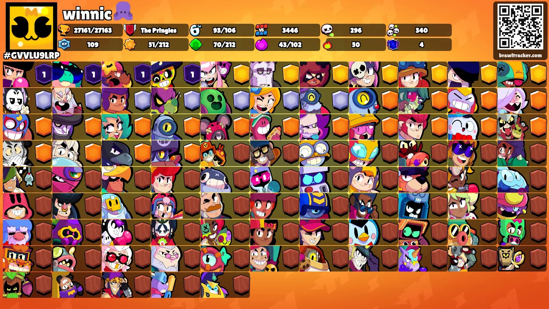 winnic 🐙's Ranks