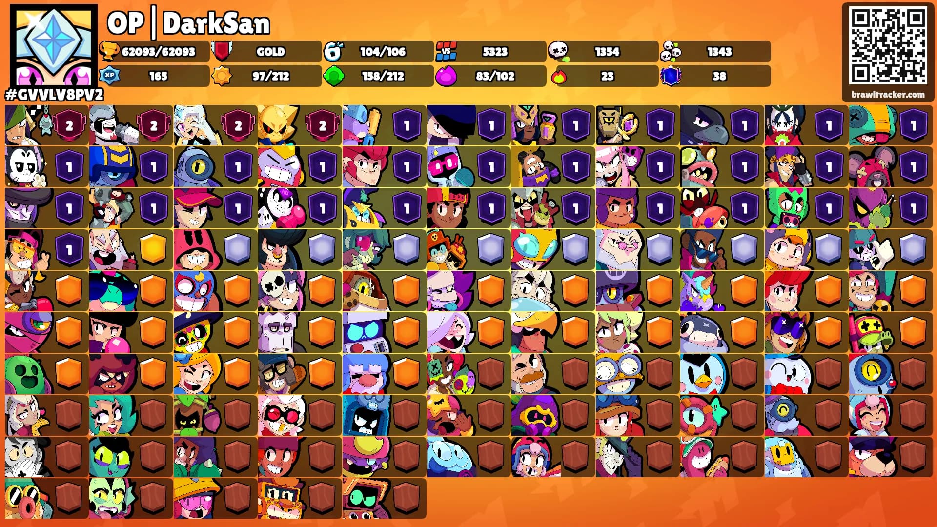 OP|DarkSan's Ranks