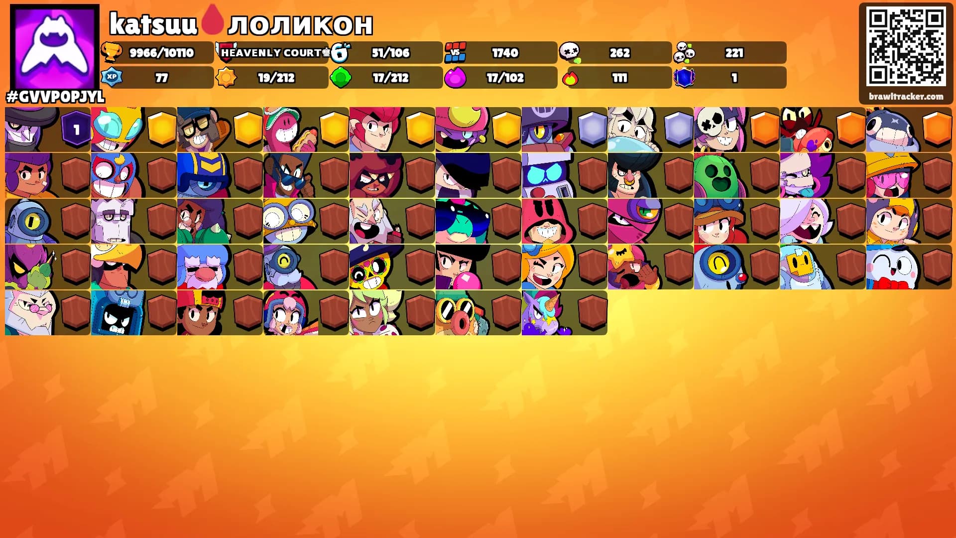 katsuu🩸лоликон's Ranks