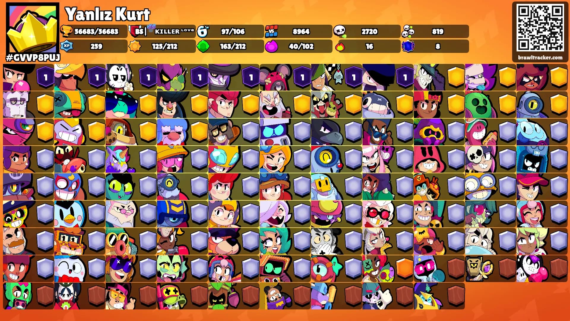 Yanlız Kurt's Ranks