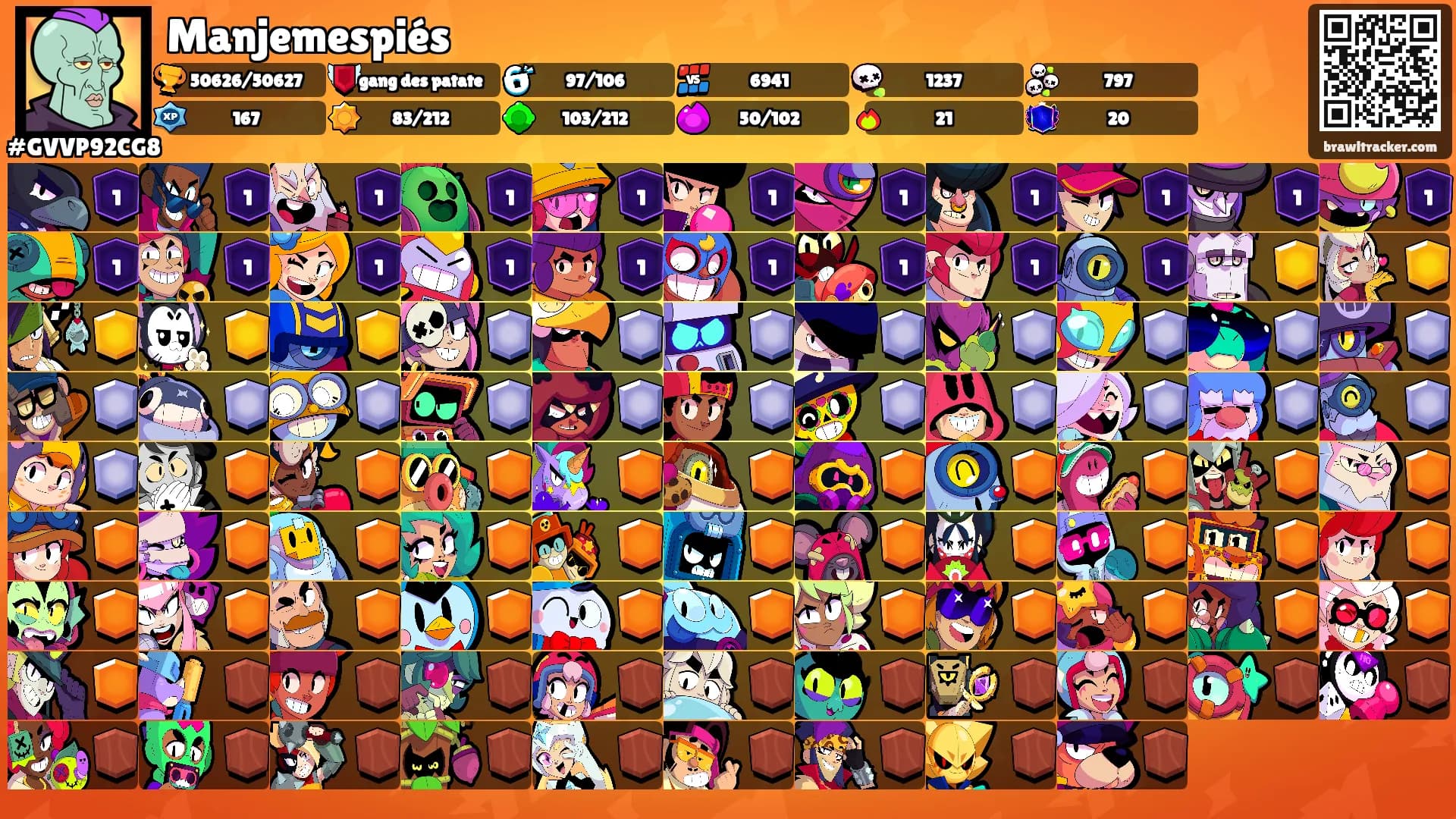 Manjemespiés's Ranks