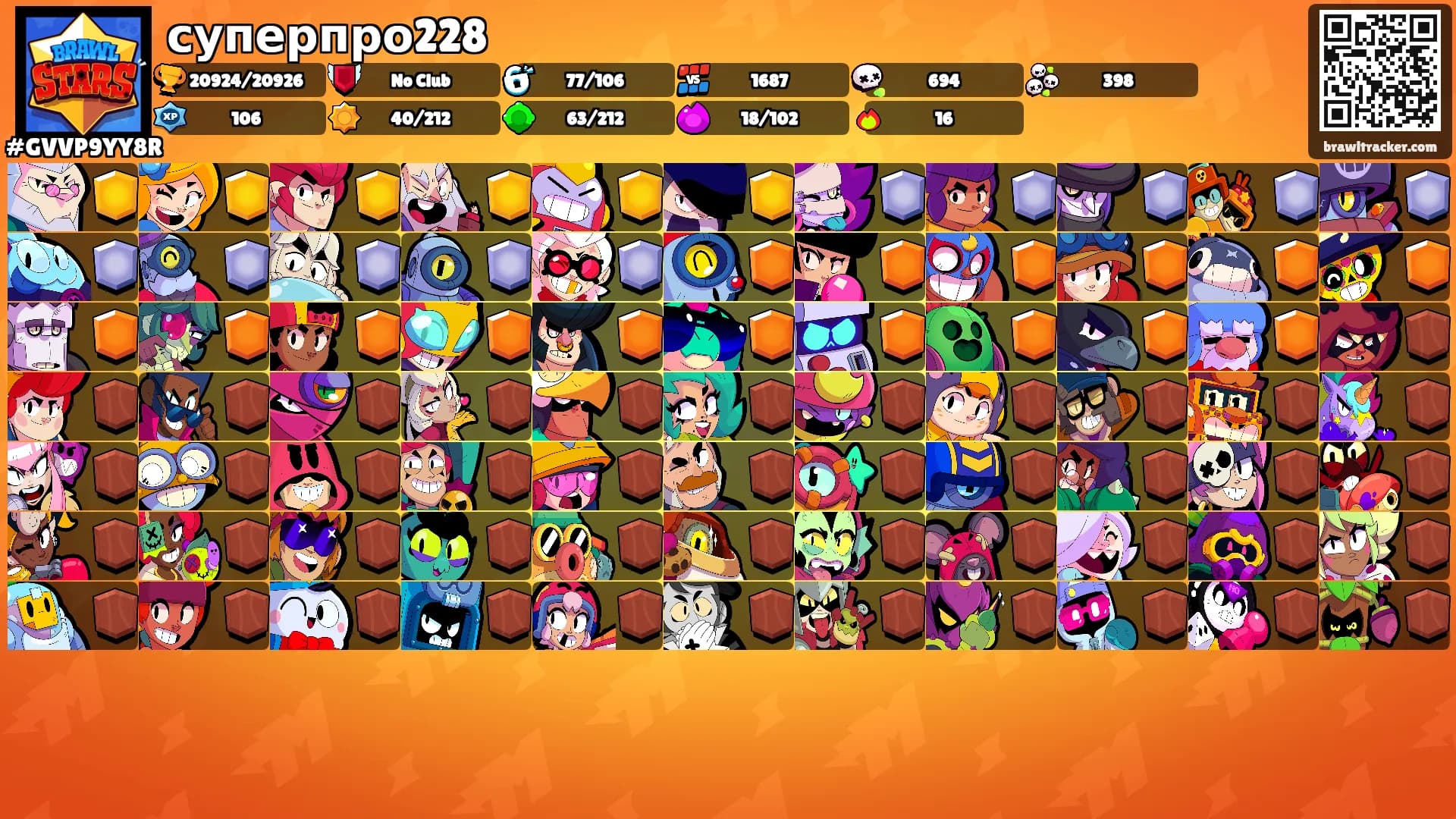суперпро228's Ranks