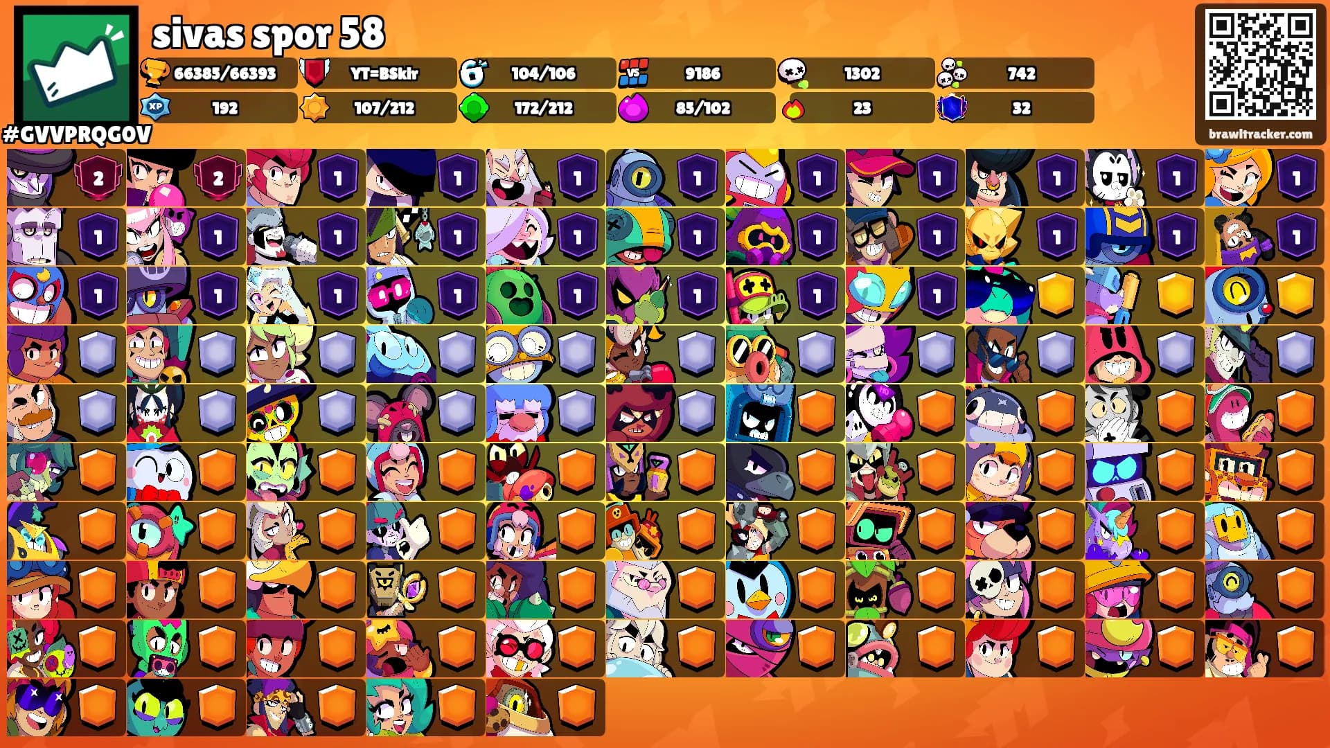 sivas spor 58's Ranks