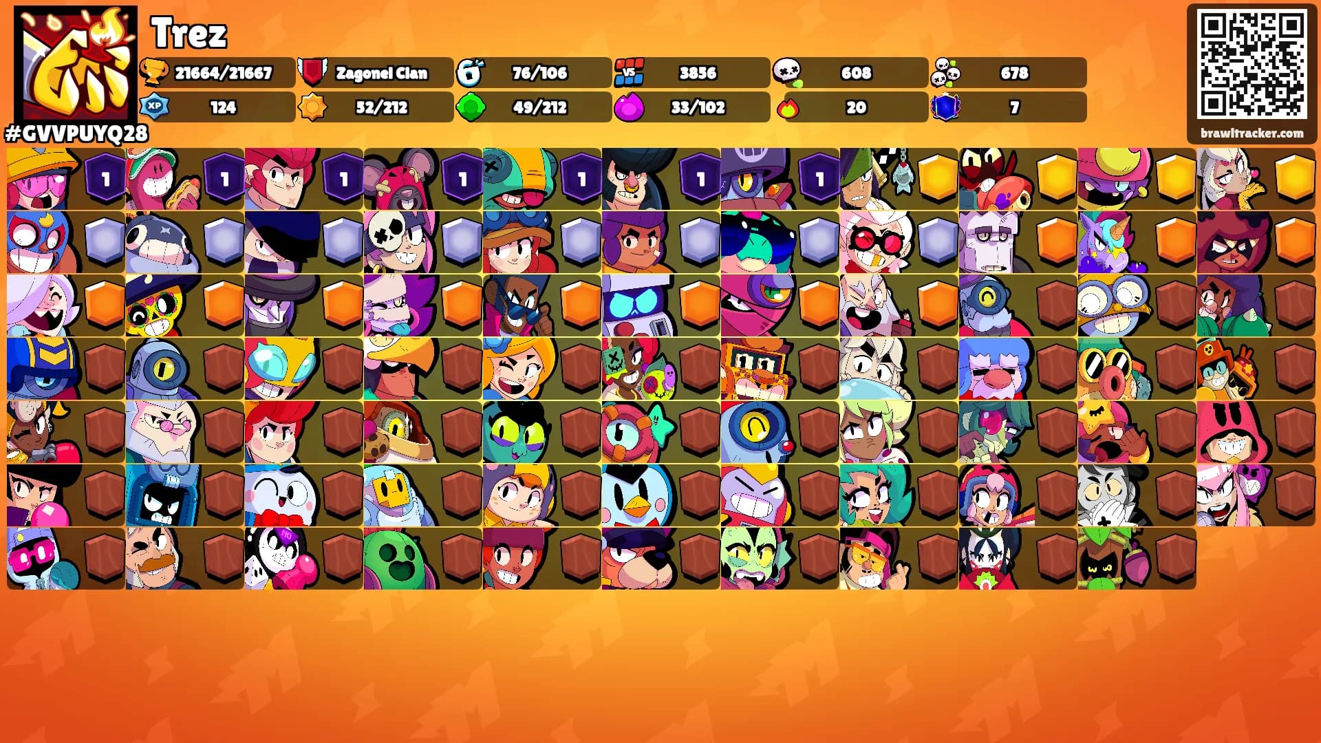 Trez's Ranks