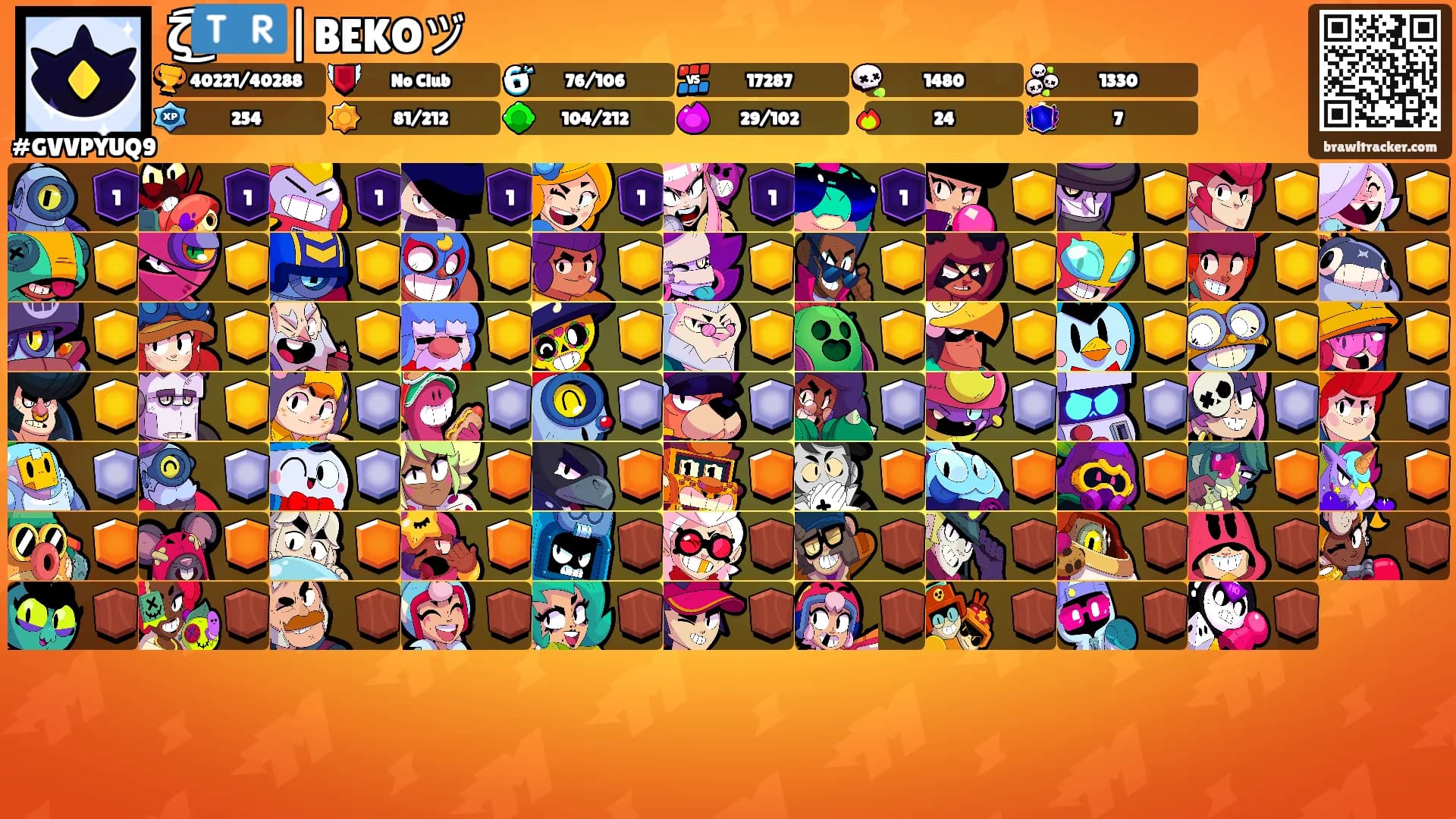 ζ͜͡🇹🇷|BEKOヅ's Ranks