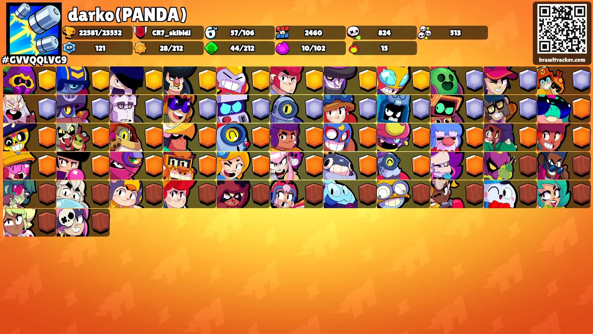 darko(PANDA)'s Ranks